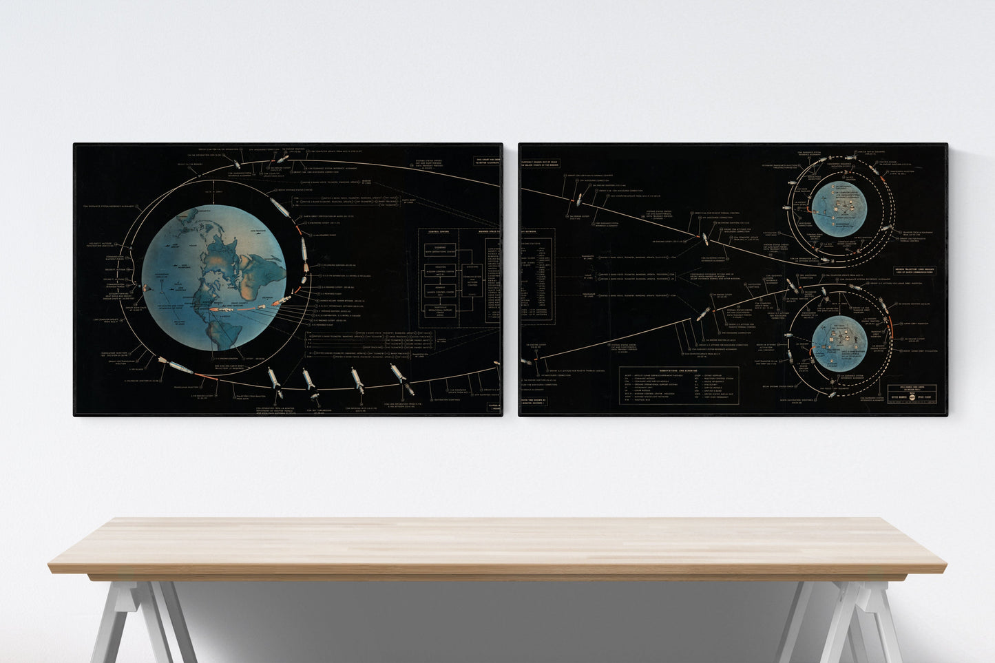 Apollo 11 Lunar Flight Plan | NASA Artwork | Bundle of 2 | 1969 Moon Landing Poster | Vintage Art Print | Earth | Tranquility Base