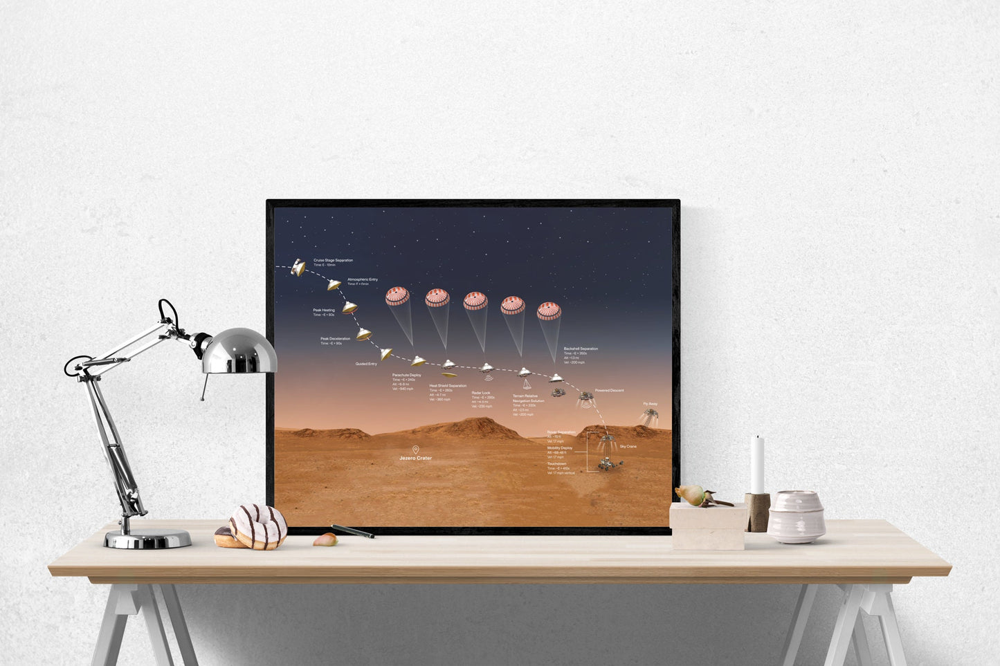 Mars Art Print | Perseverance Descent Plan | NASA Artwork | Martian Rover | Home Decor Poster