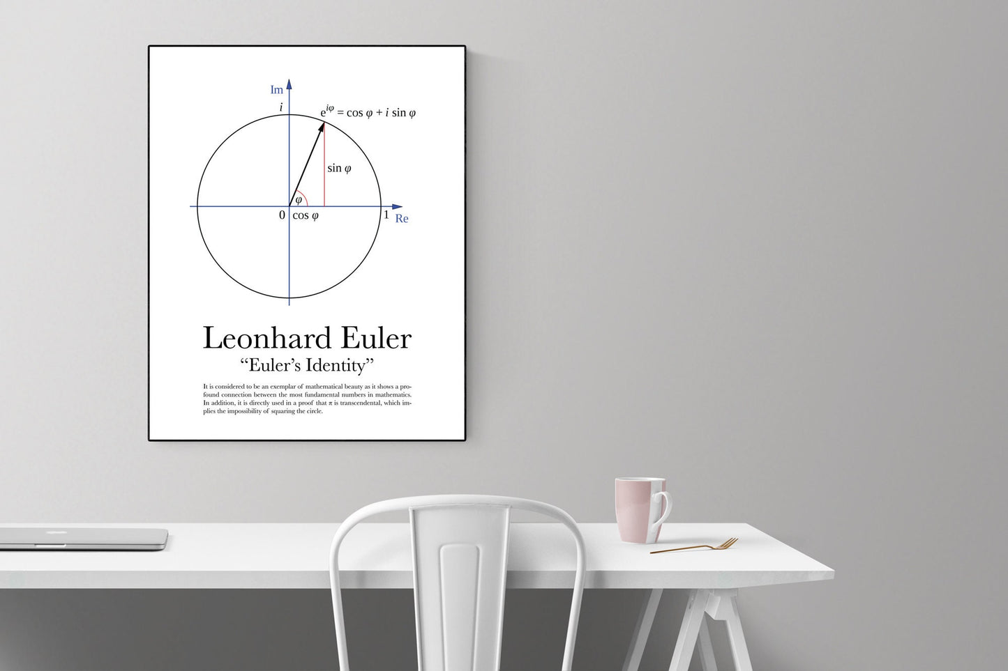 Euler's Identity Equation | Leonhard Euler | Mathematics Art Print