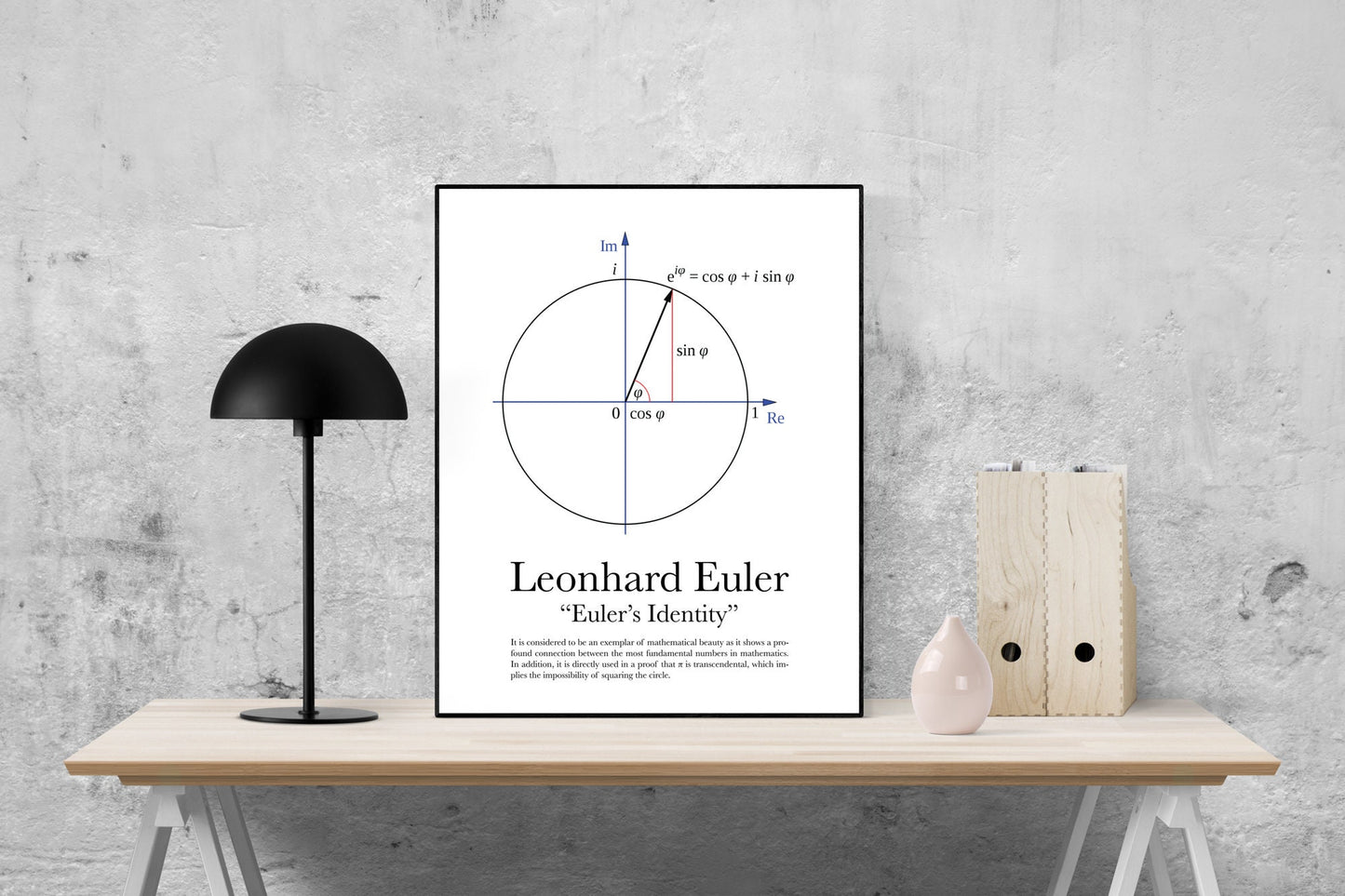 Euler's Identity Equation | Leonhard Euler | Mathematics Art Print