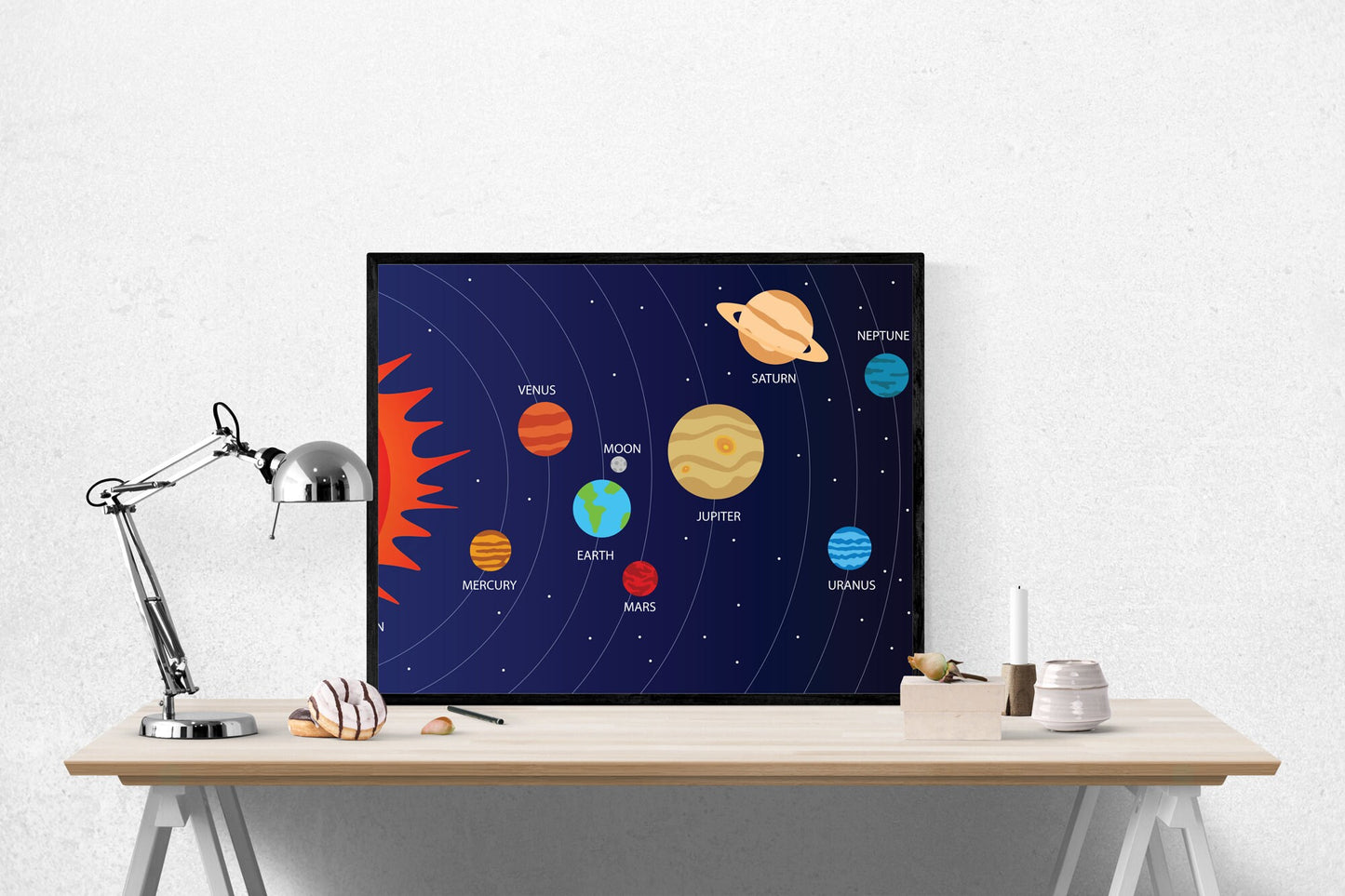 Children's Map Of The Solar System | Learn The Names Of The Planets | Art Print