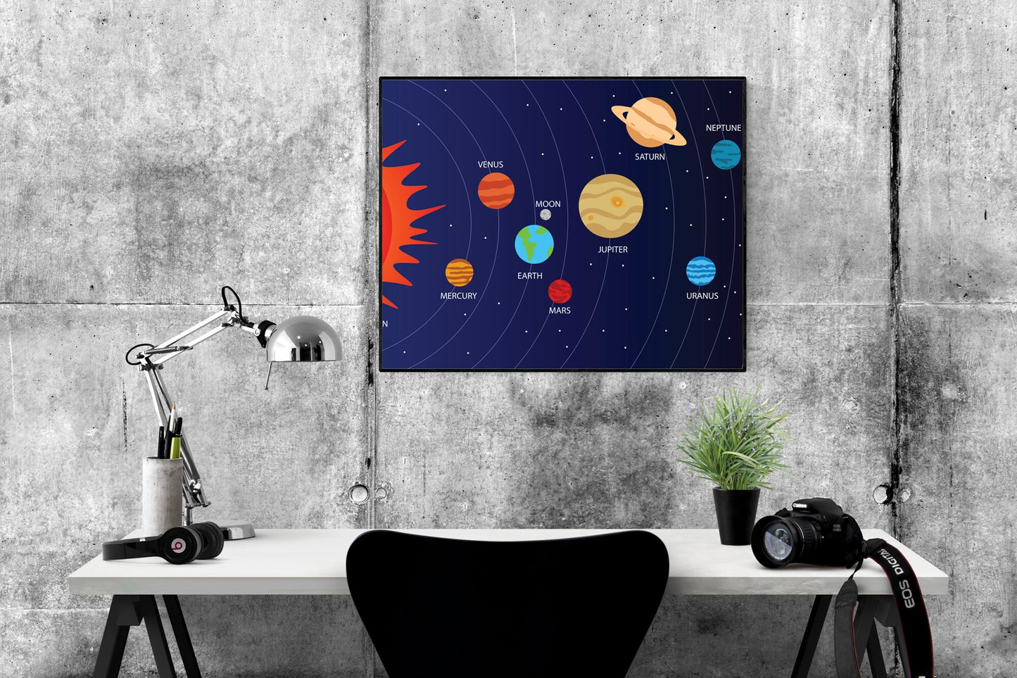 Children's Map Of The Solar System | Learn The Names Of The Planets | Art Print