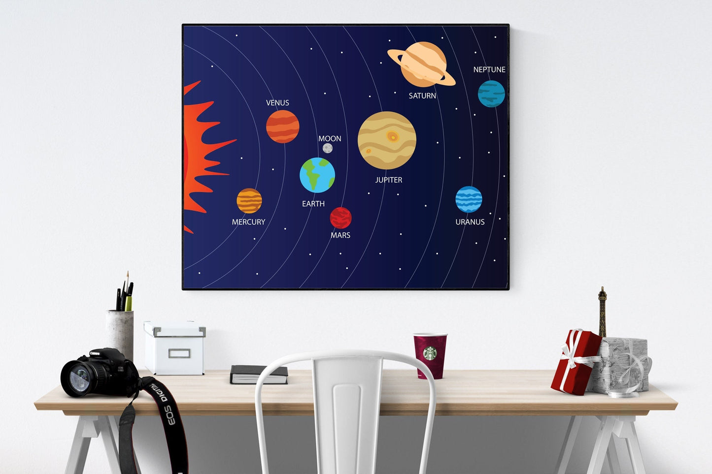Children's Map Of The Solar System | Learn The Names Of The Planets | Art Print