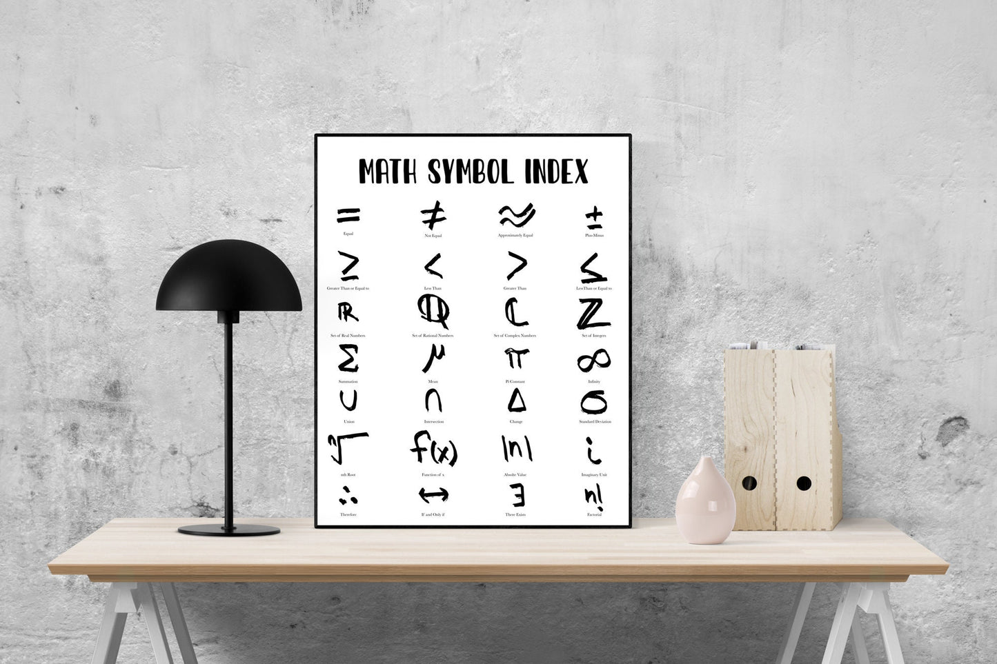 Math Symbol Index Art Print | Chart of Mathematical Operations | Mathematician | School Teacher | Classroom Home Decor | Poster