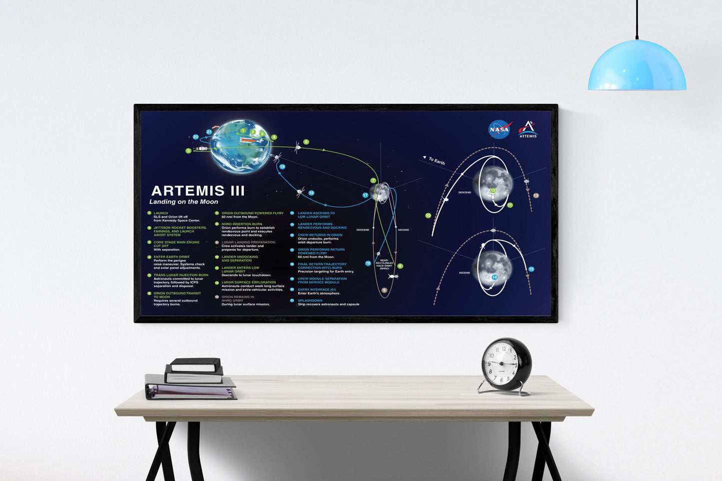 Artemis 3 Lunar Flight Plan | NASA Art Print