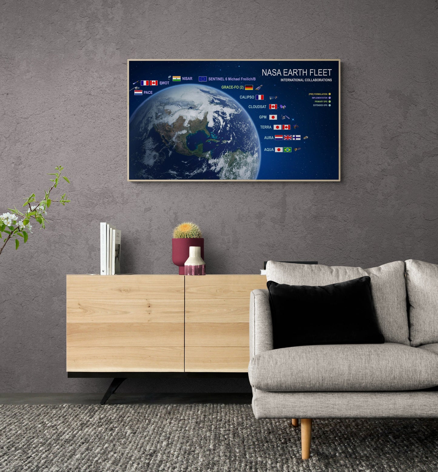 Earth Fleet | Satellites and Probes | Space | NASA Art Print