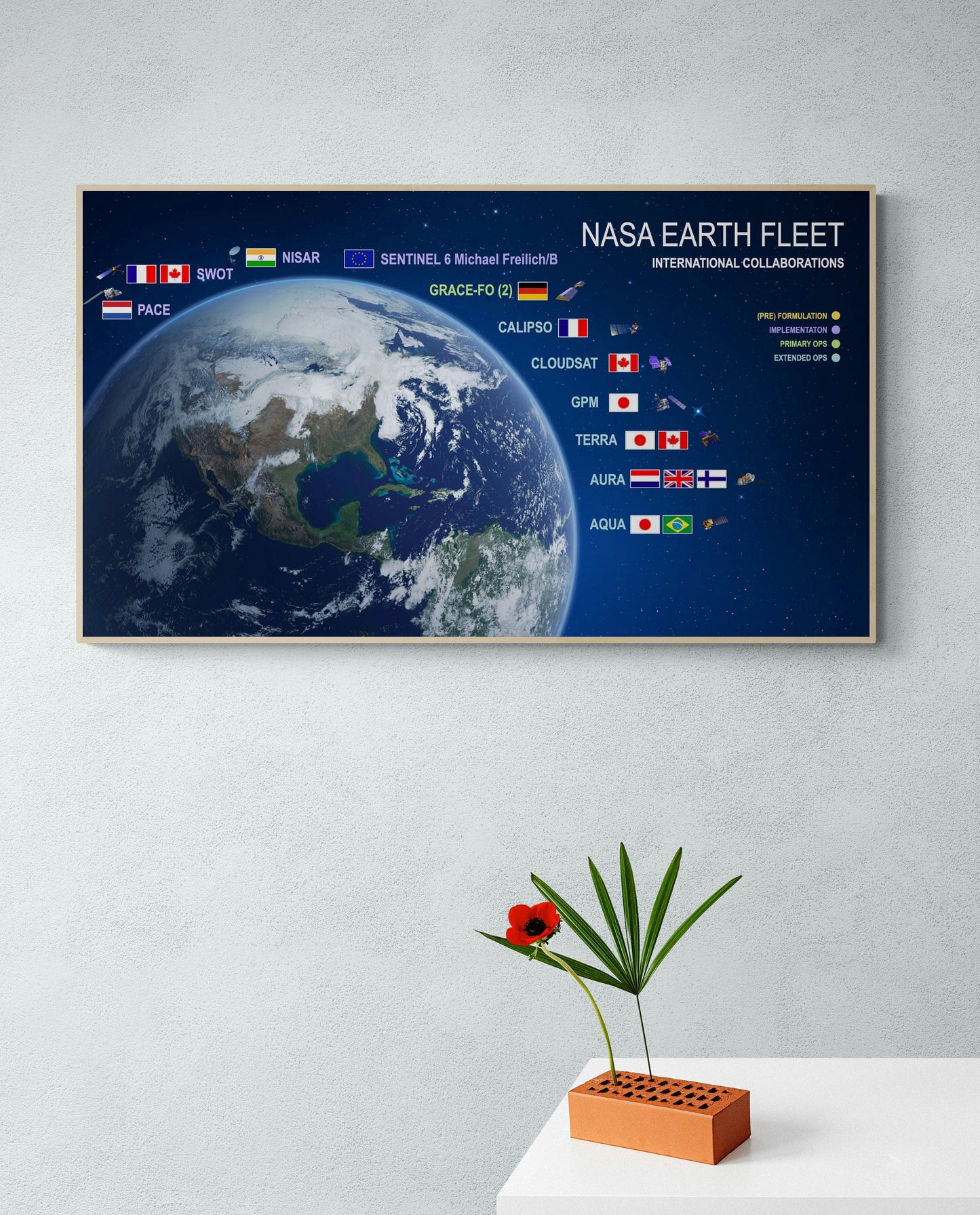 Earth Fleet | Satellites and Probes | Space | NASA Art Print