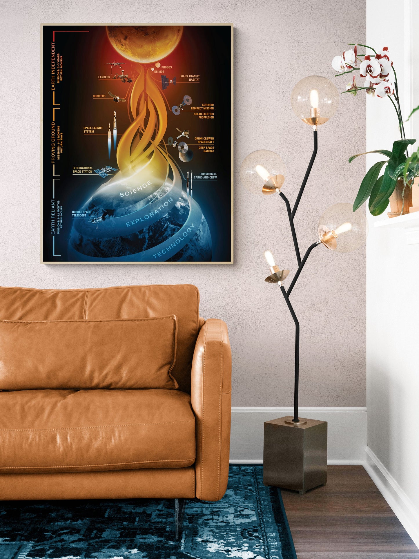 Journey To Mars Mission | Space Exploration Plan | Outer Space | Concept | NASA Art Print