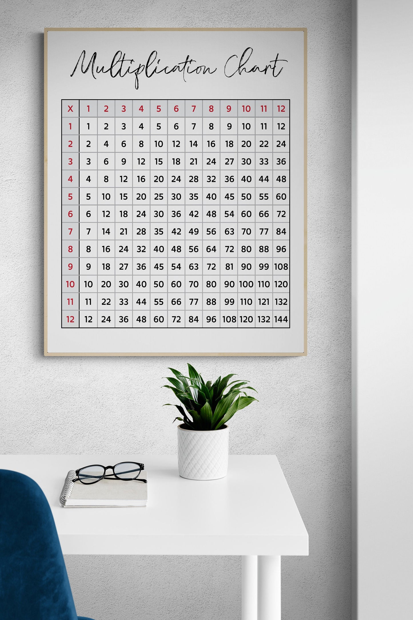 Multiplication Chart Educational Art Print | Red & Black
