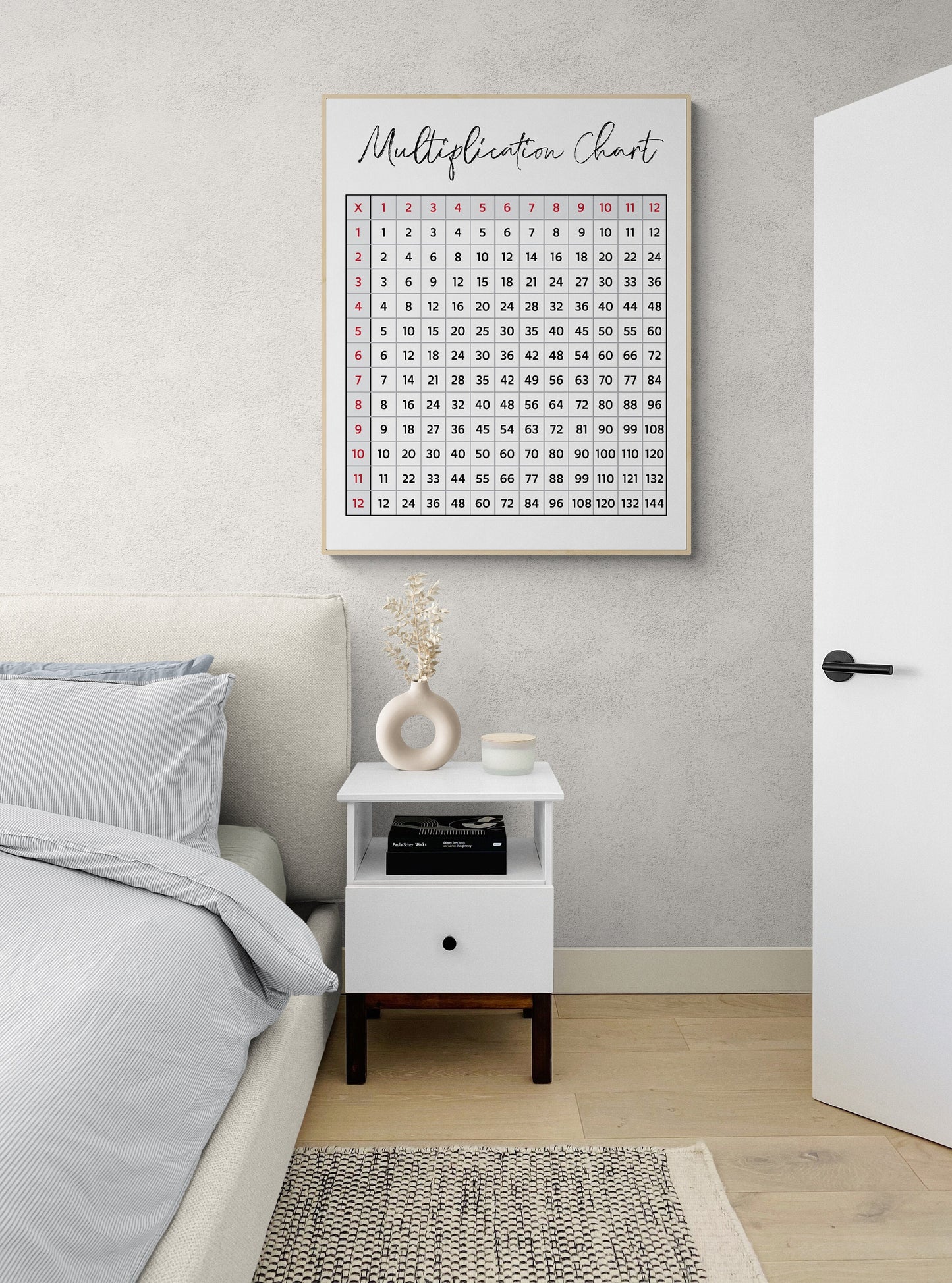 Multiplication Chart Educational Art Print | Red & Black