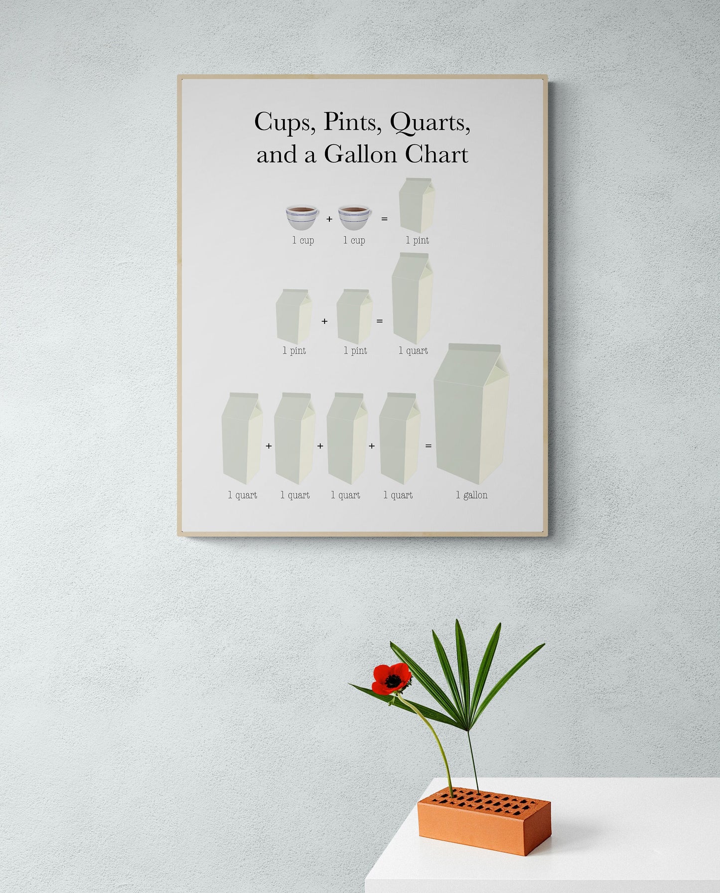 Measurement Fun Art Print - Cups, Pints, Quarts, Gallons