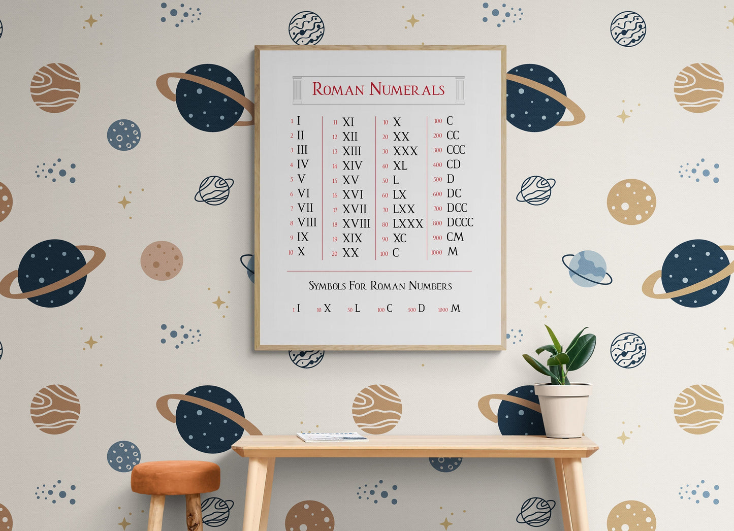 Roman Numerals Educational Art Print | Red & Black