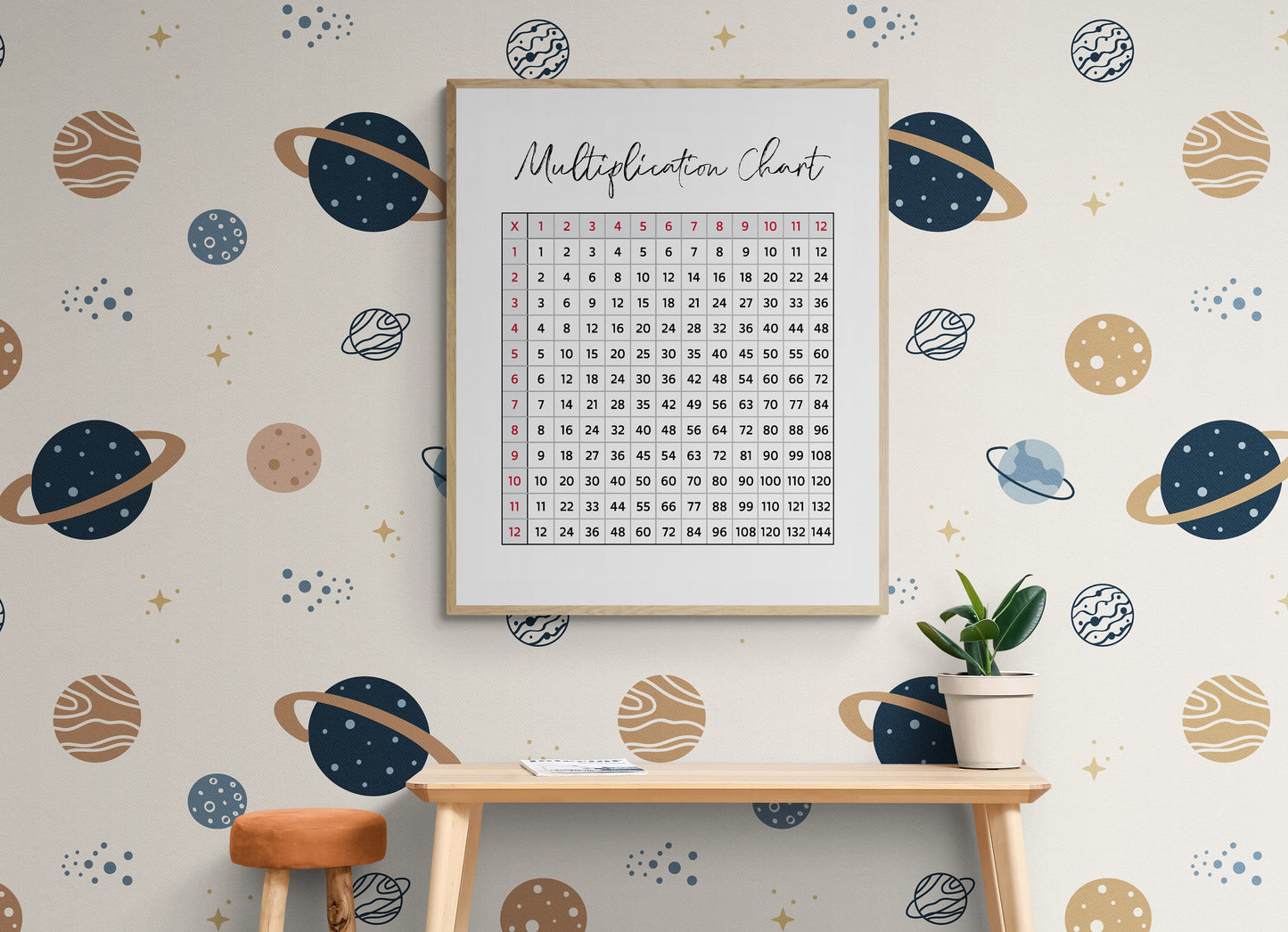 Multiplication Chart Educational Art Print | Red & Black