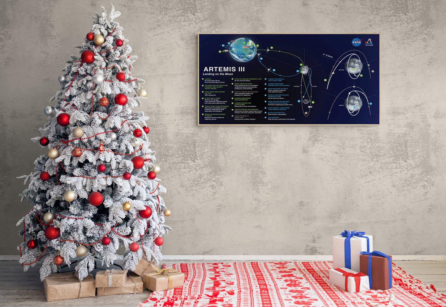 Artemis 3 Lunar Flight Plan | NASA Art Print