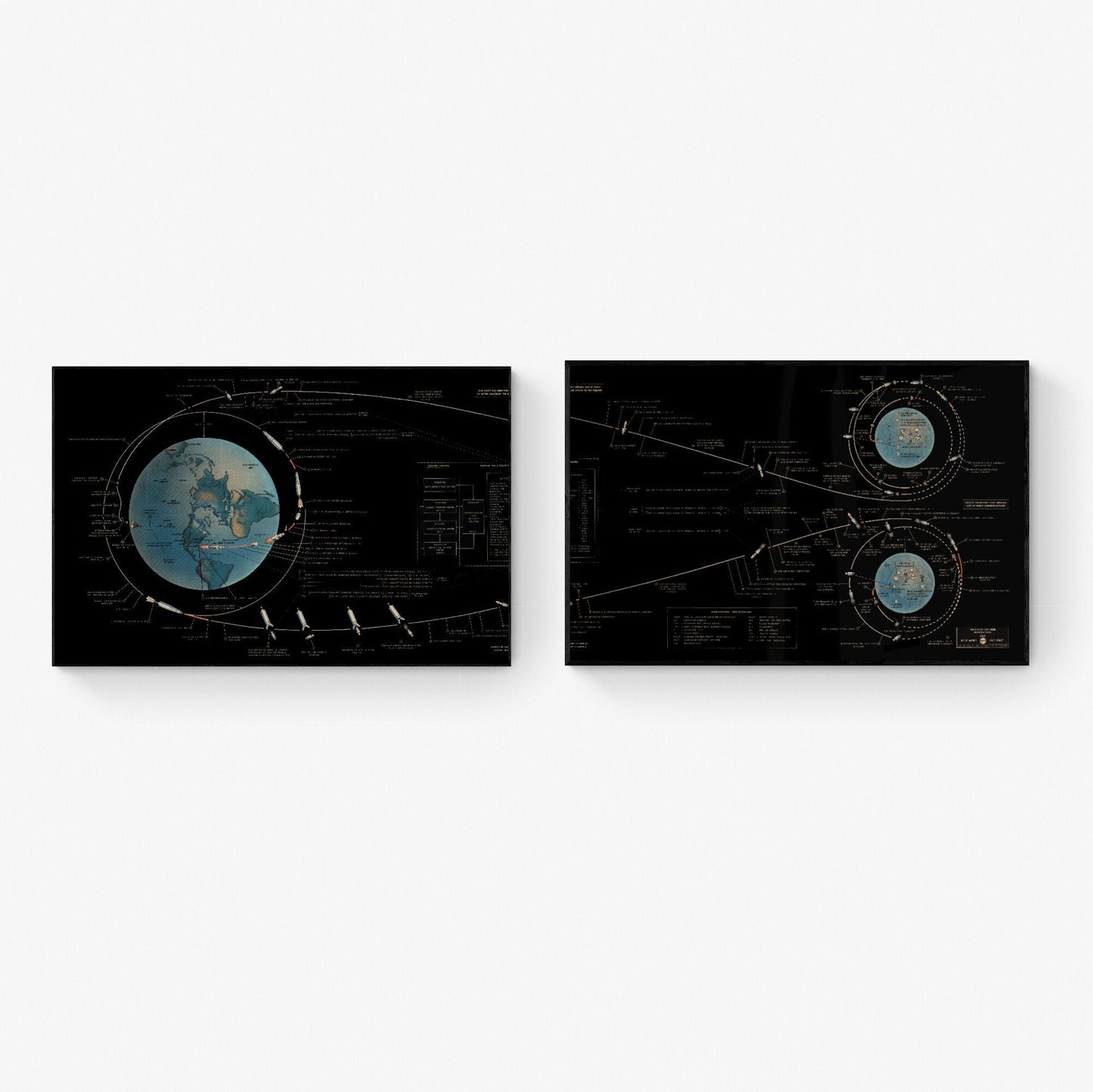 Apollo 11 Lunar Flight Plan | NASA Artwork | Bundle of 2 | 1969 Moon Landing Poster | Vintage Art Print | Earth | Tranquility Base