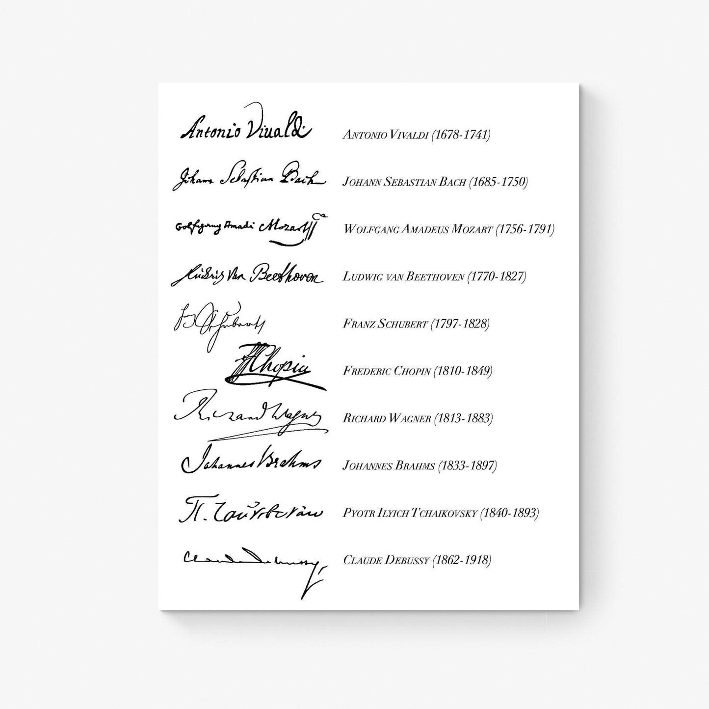 Classical Composers Signature Art Print | Vivaldi, Bach, Mozart, Beethoven, Wagner | Home Decor | Inspirational Music History Wall Poster