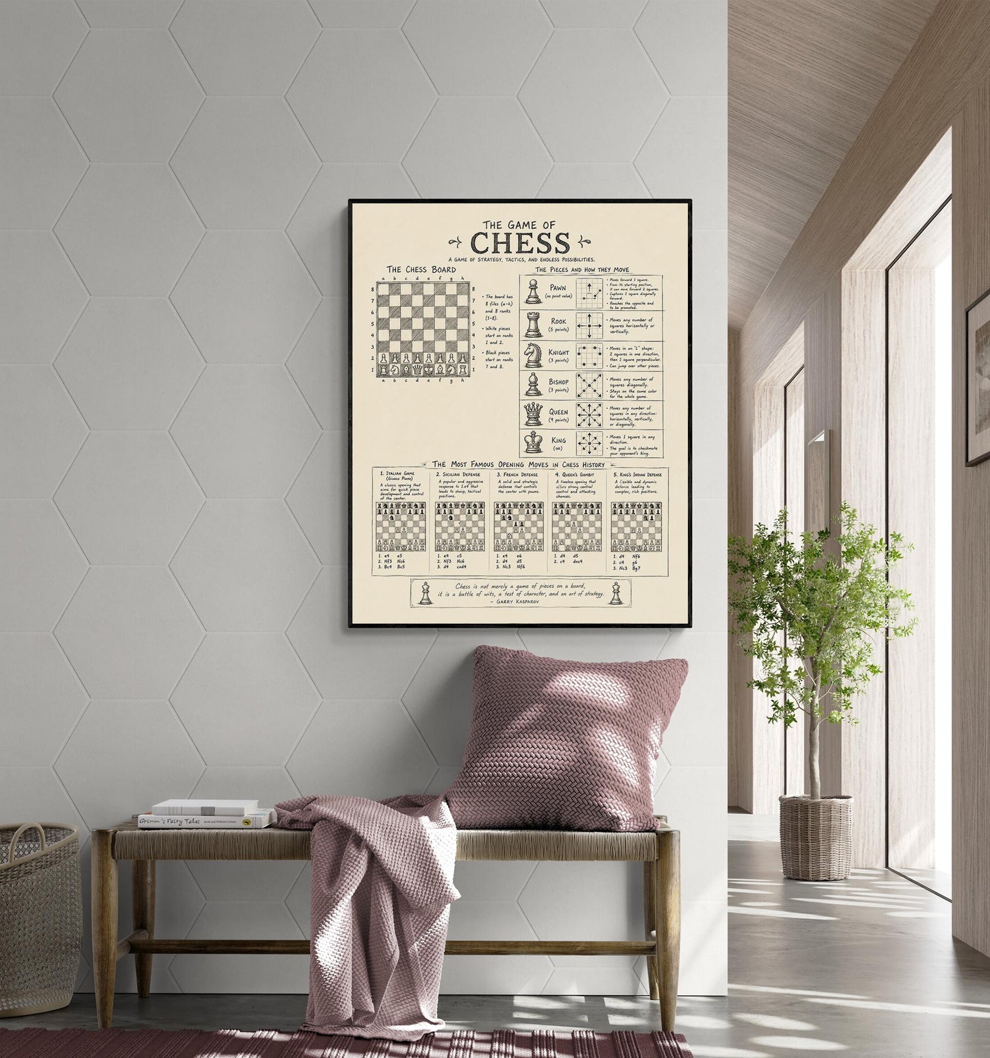 Chess Strategy Wall Art Print | Vintage Diagram Poster | Intellectual Home Decor | Chess Opening Moves Gift