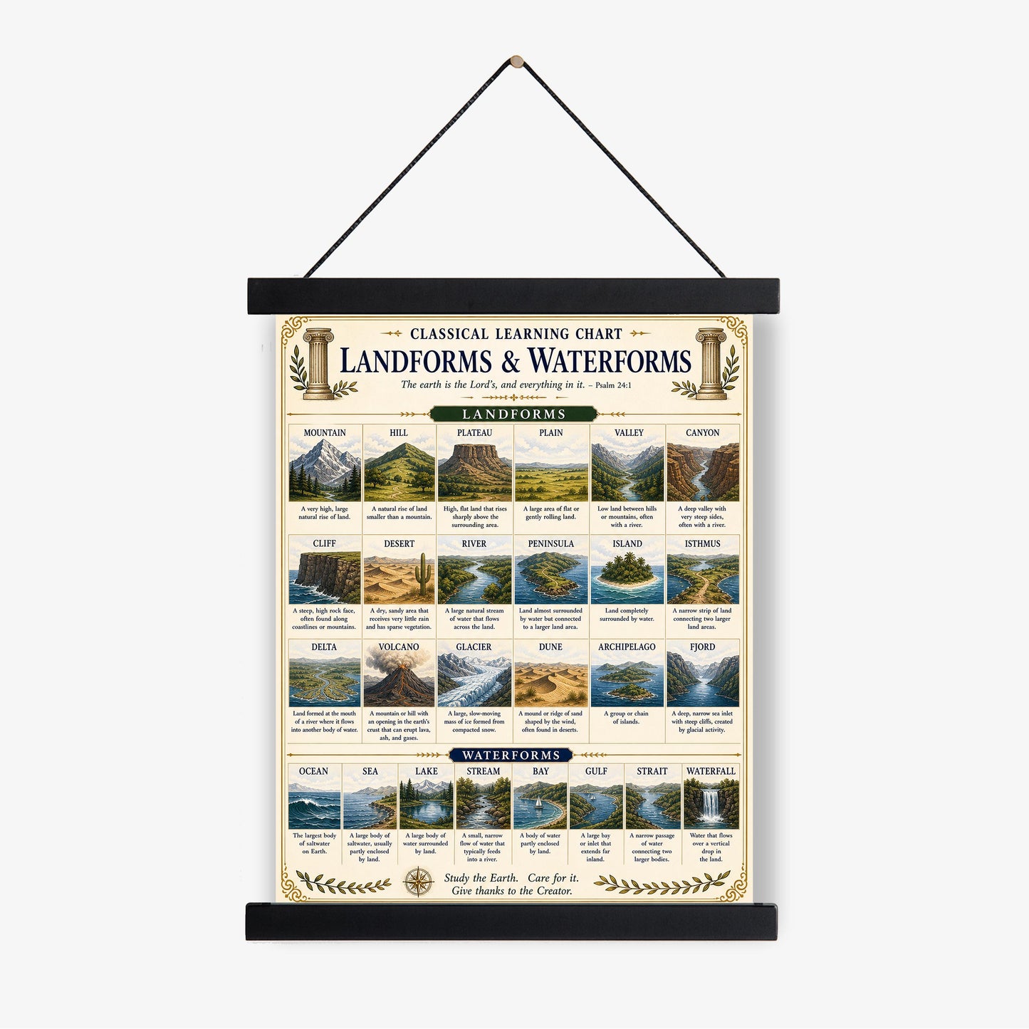 Landforms and Water Forms Chart Wall Art Print, Classical Learning Poster, Science Teacher Classroom Reference, Homeschool, Study Room Decor