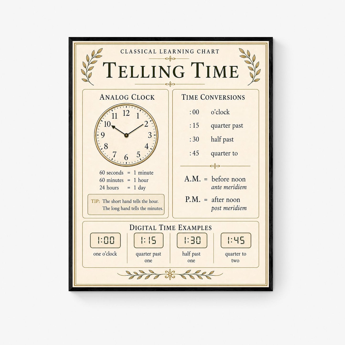 Telling Time Chart Wall Art Print, Classical Learning Poster, Math Teacher Classroom Reference, Homeschool, Clock Kids Room Decor