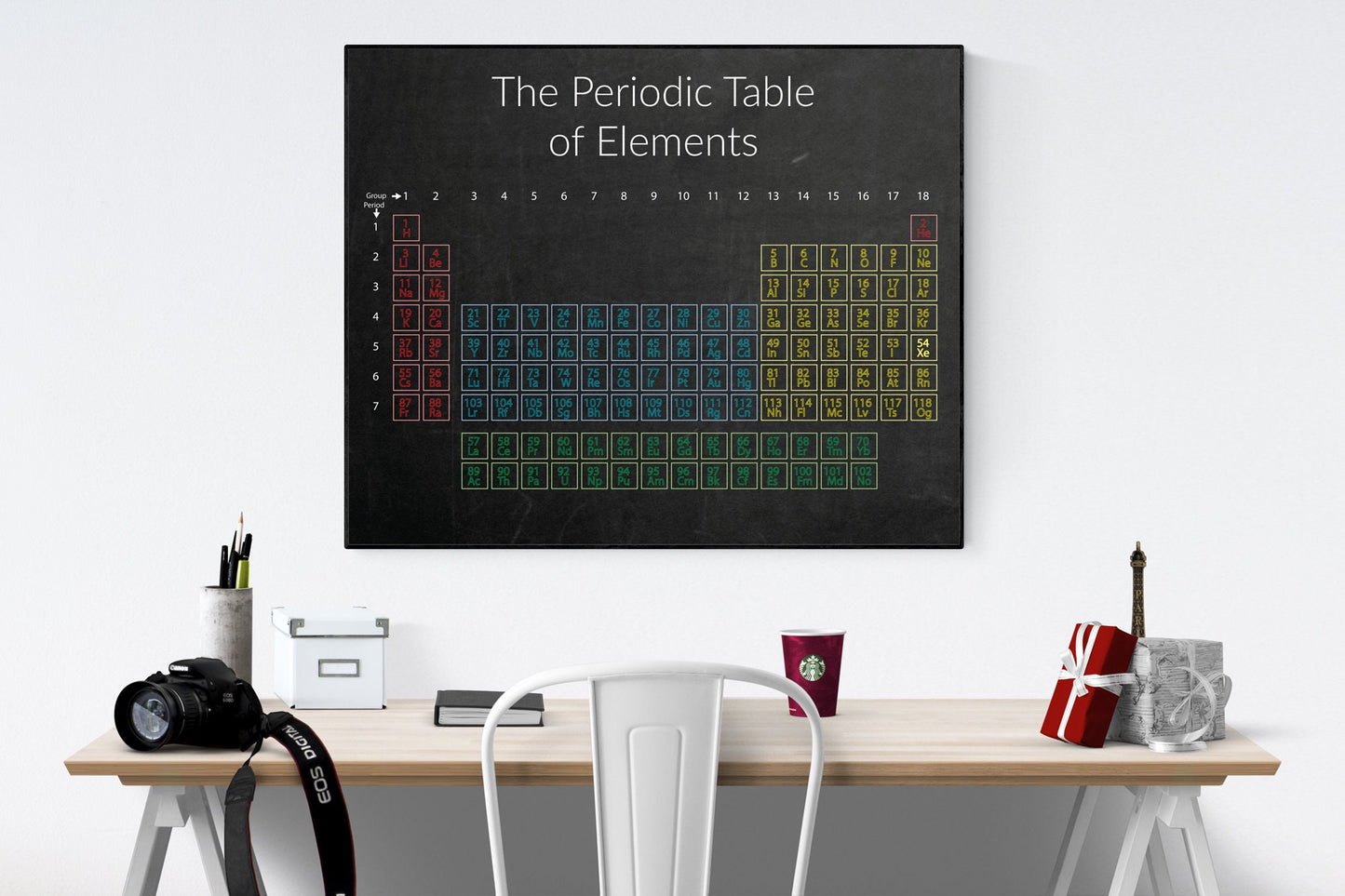 The Periodic Table Of Elements | Science Teacher | Art Print