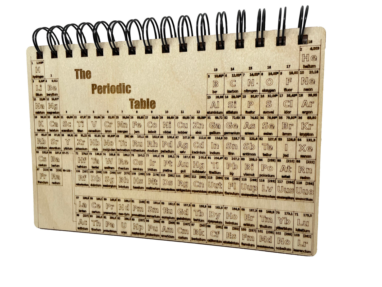 The Periodic Table Of Elements Notebook | Drawing Diary