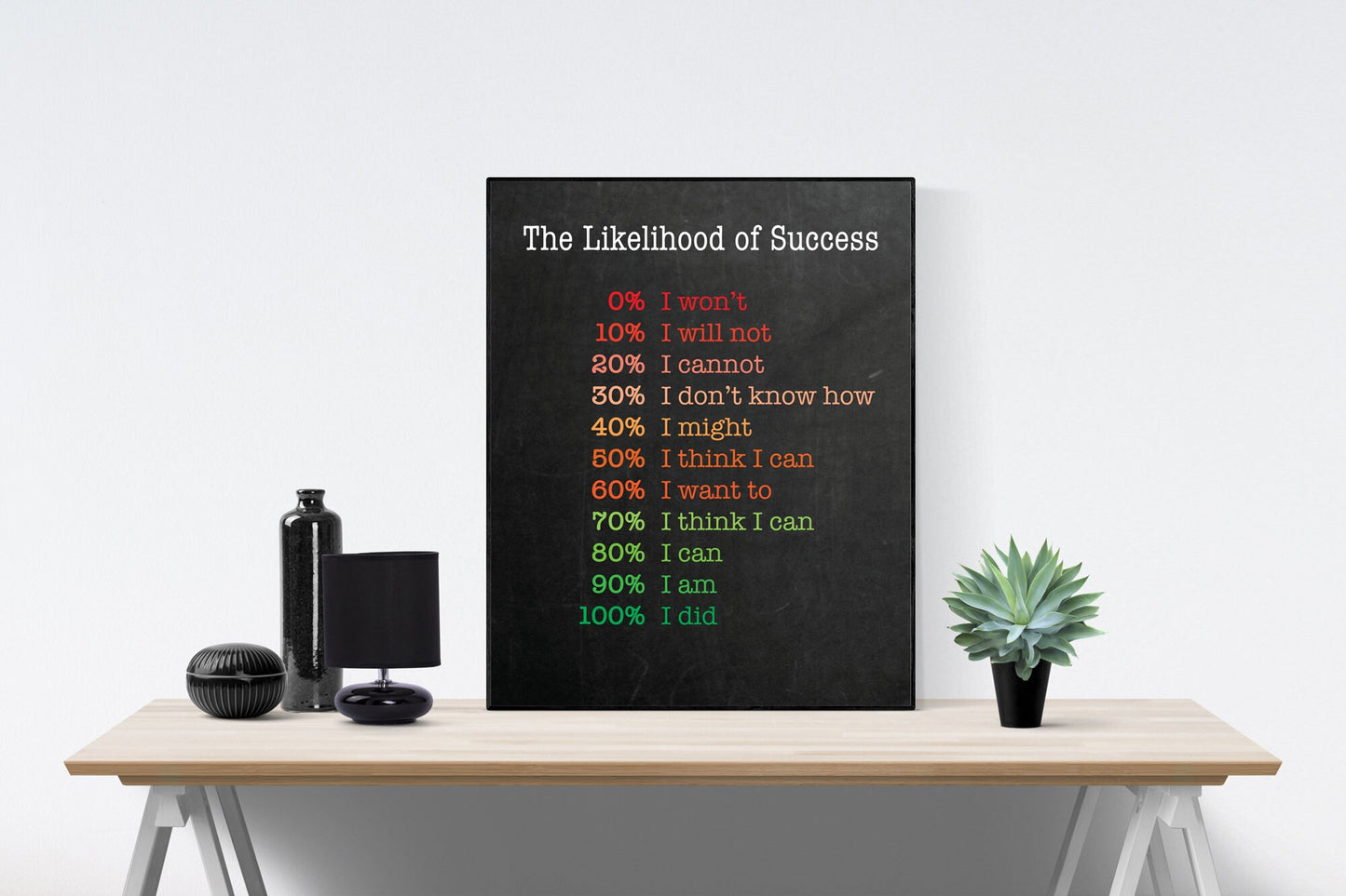 The Likelihood Of Success | Encouragement | Art Print