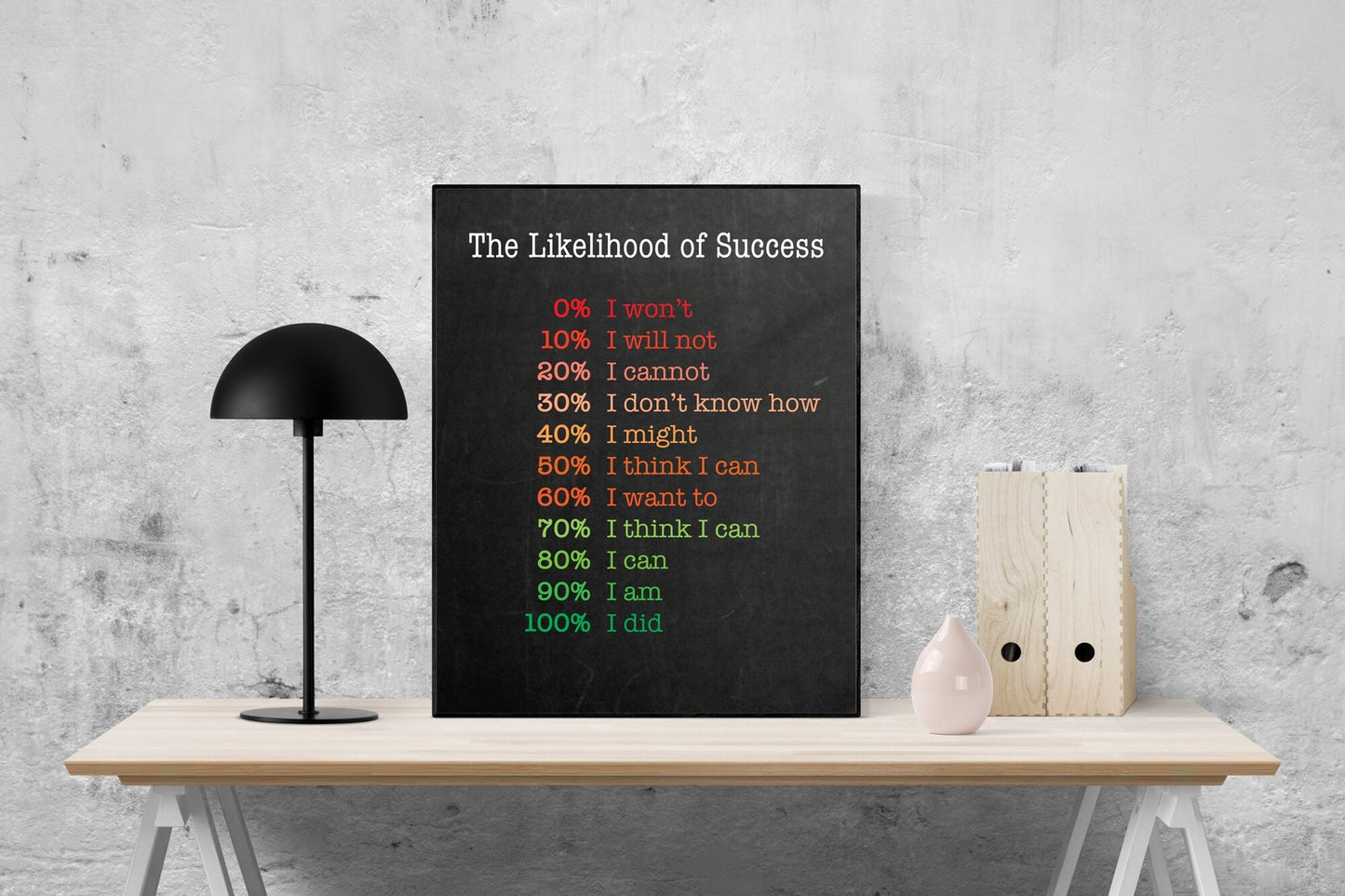 The Likelihood Of Success | Encouragement | Art Print