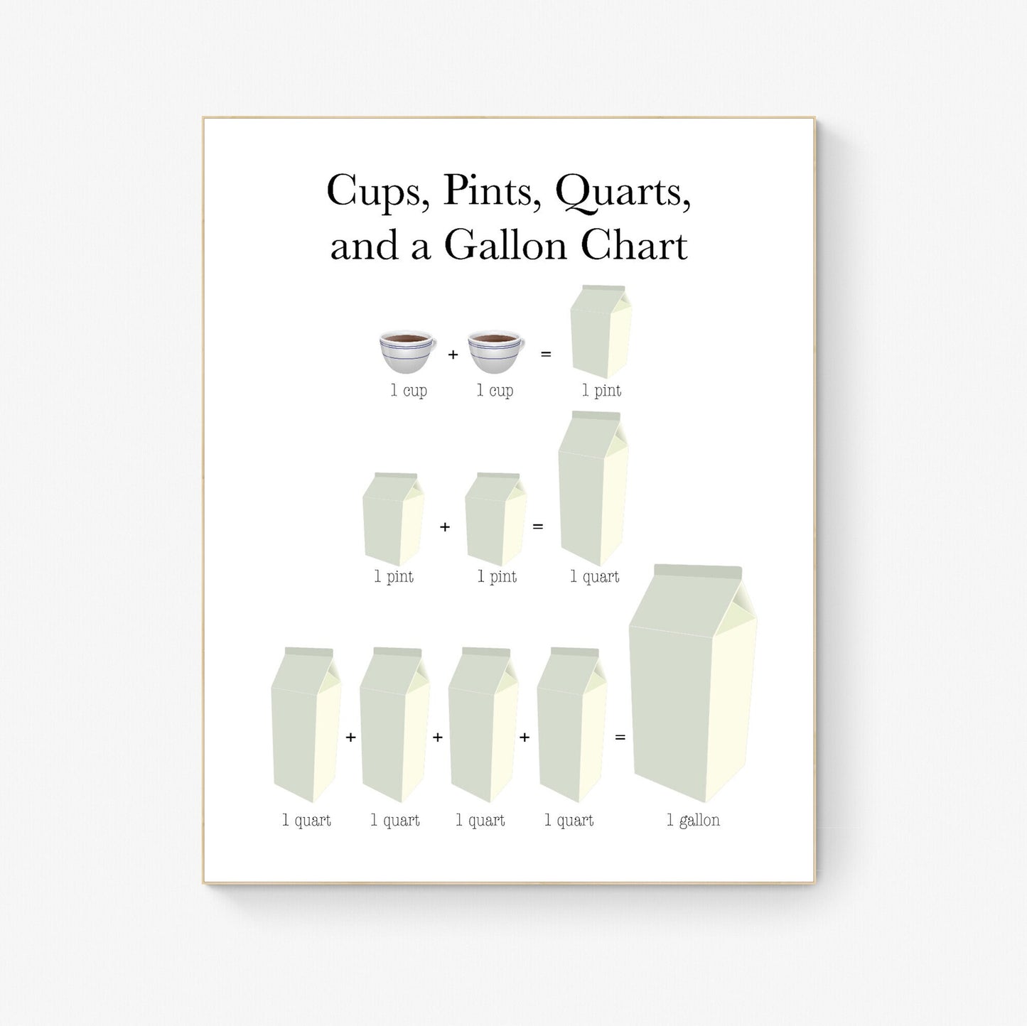 Measurement Fun Art Print - Cups, Pints, Quarts, Gallons