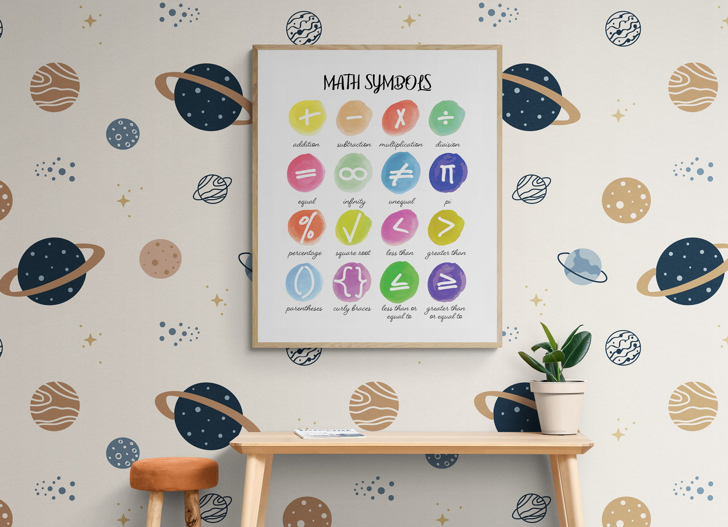 Math Symbols Watercolor Art Print - Educational Decor