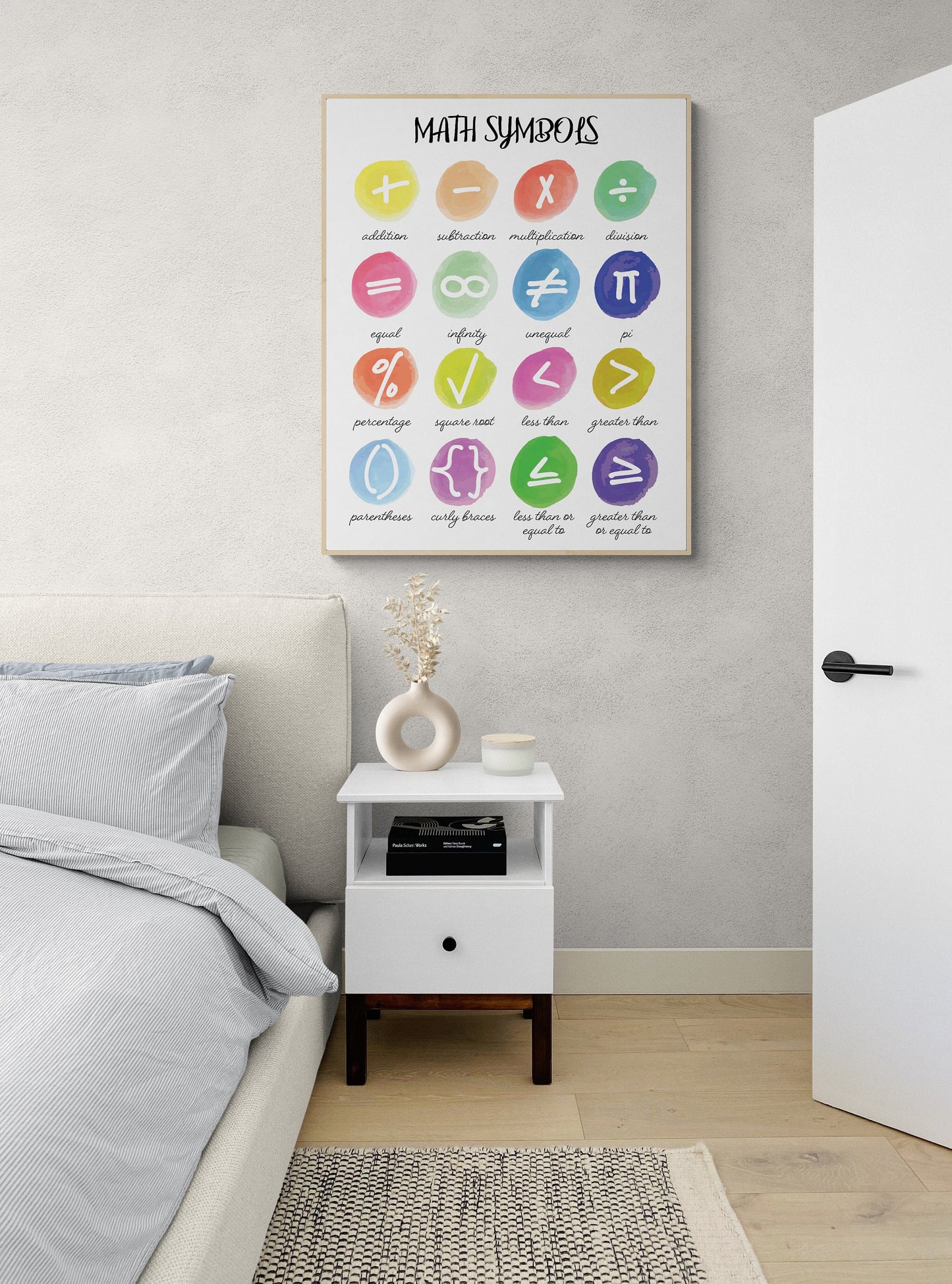 Math Symbols Watercolor Art Print - Educational Decor