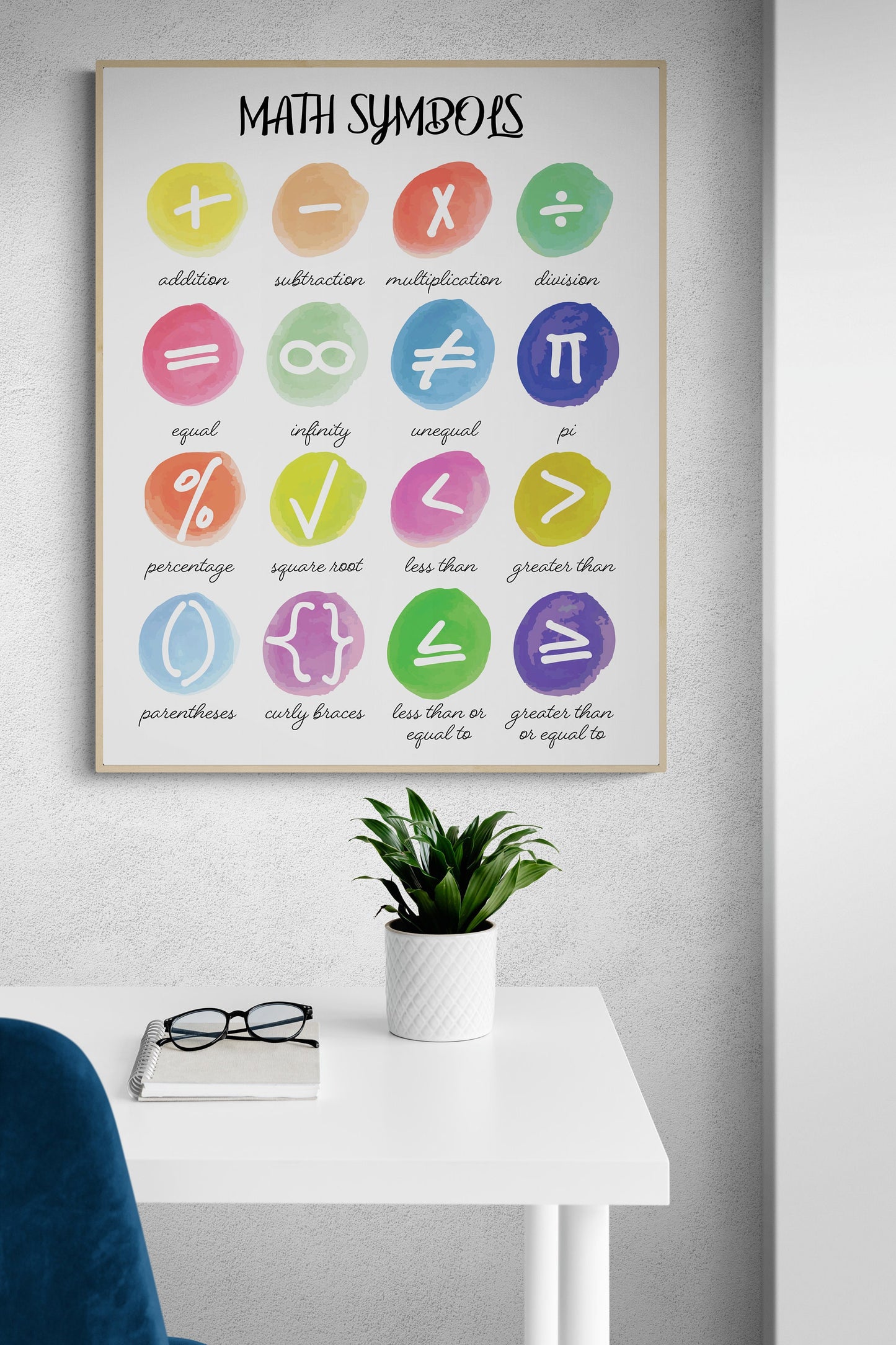 Math Symbols Watercolor Art Print - Educational Decor