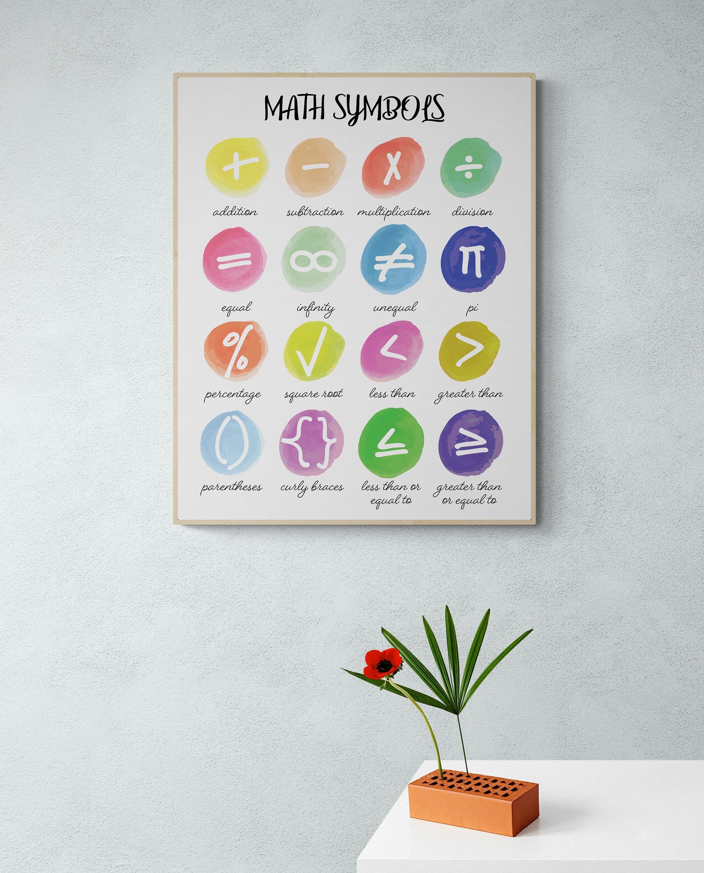 Math Symbols Watercolor Art Print - Educational Decor