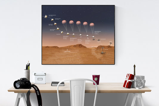 Perseverance Descent Plan | NASA Artwork | Mars | Martian Rover | Art Print
