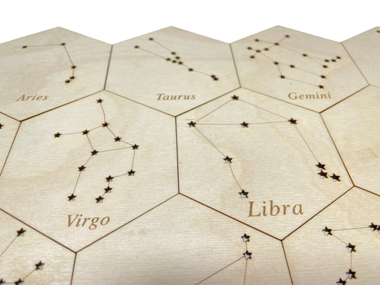 Zodiac Constellations | Astronomy | Astrology | Zodiac Symbols | Coaster Set