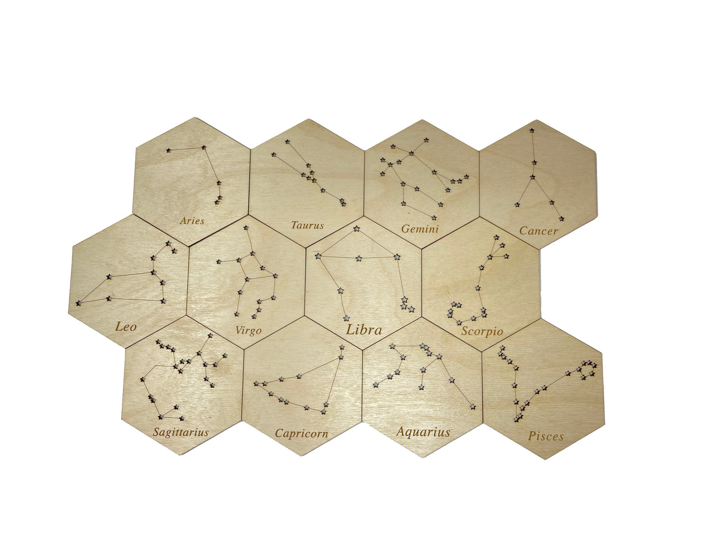 Zodiac Constellations | Astronomy | Astrology | Zodiac Symbols | Coaster Set