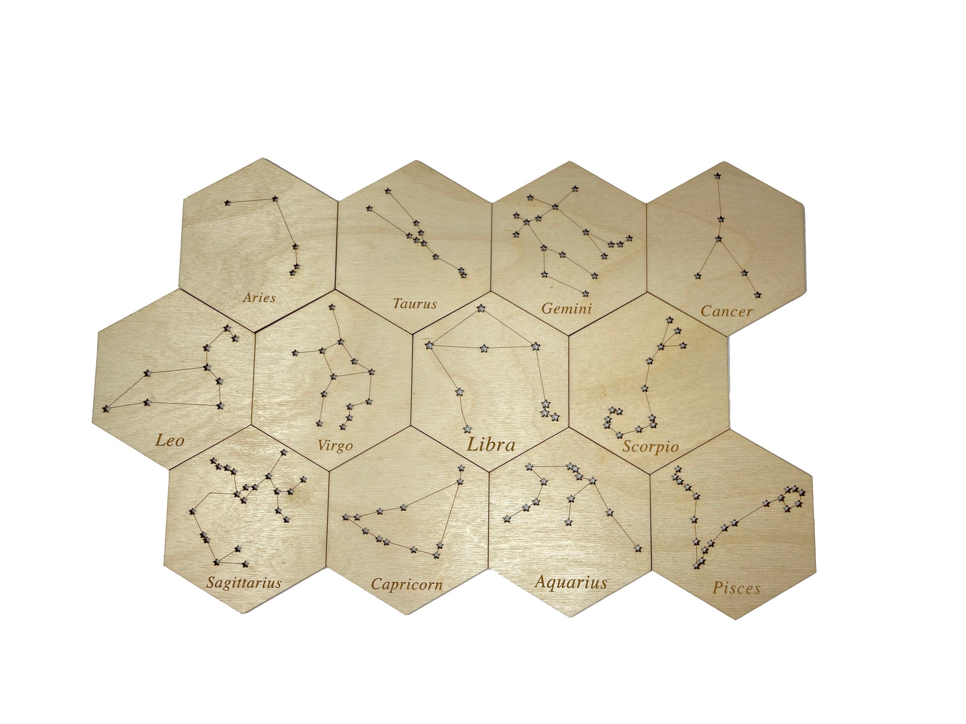 Zodiac Constellations | Astronomy | Astrology | Zodiac Symbols | Coaster Set