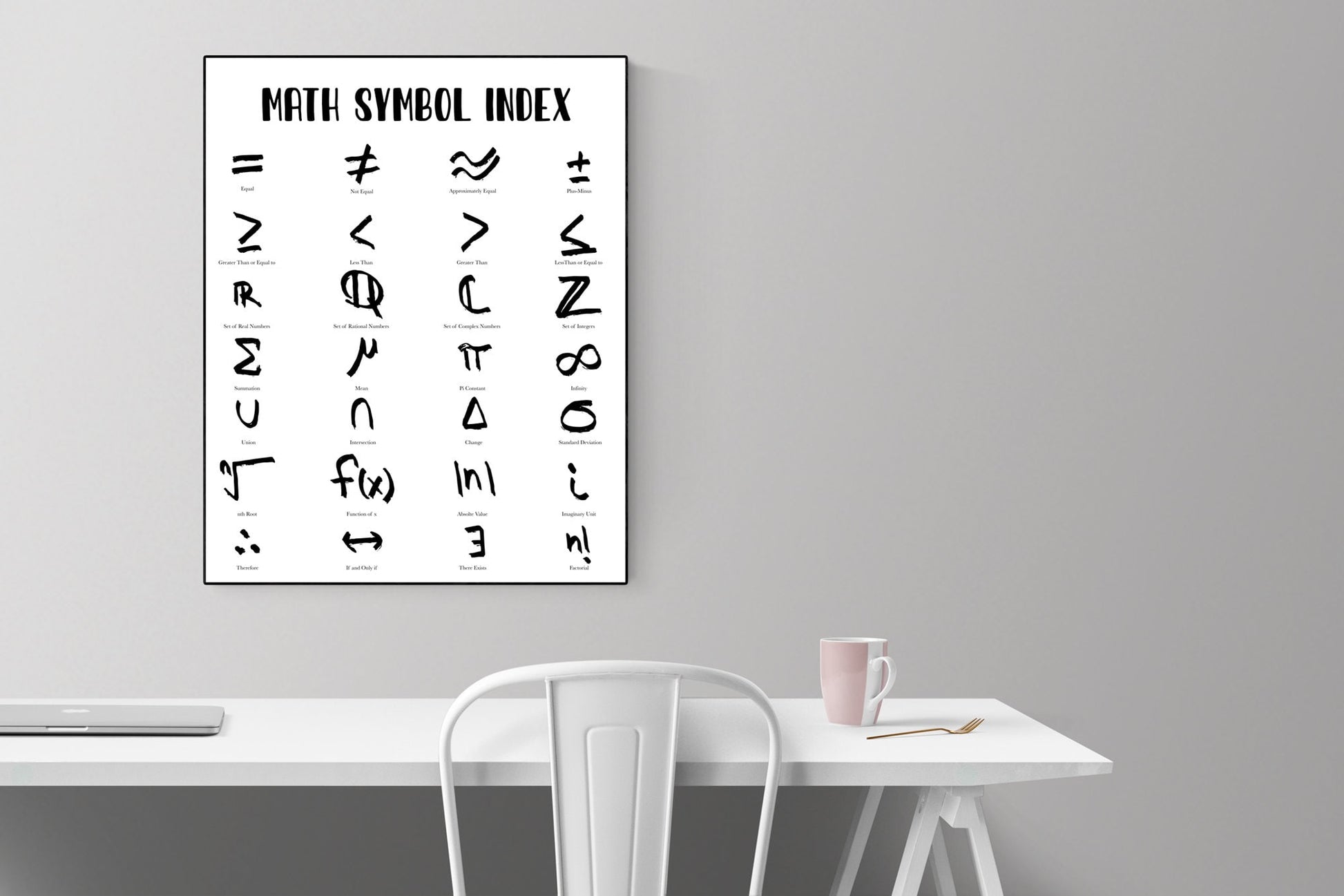Chart of Mathematical Symbols | Mathematician | Teacher Definition | Art Print