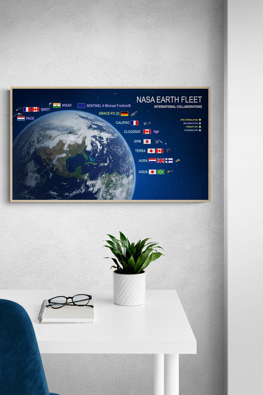 Earth Fleet | Satellites and Probes | Space | NASA Art Print