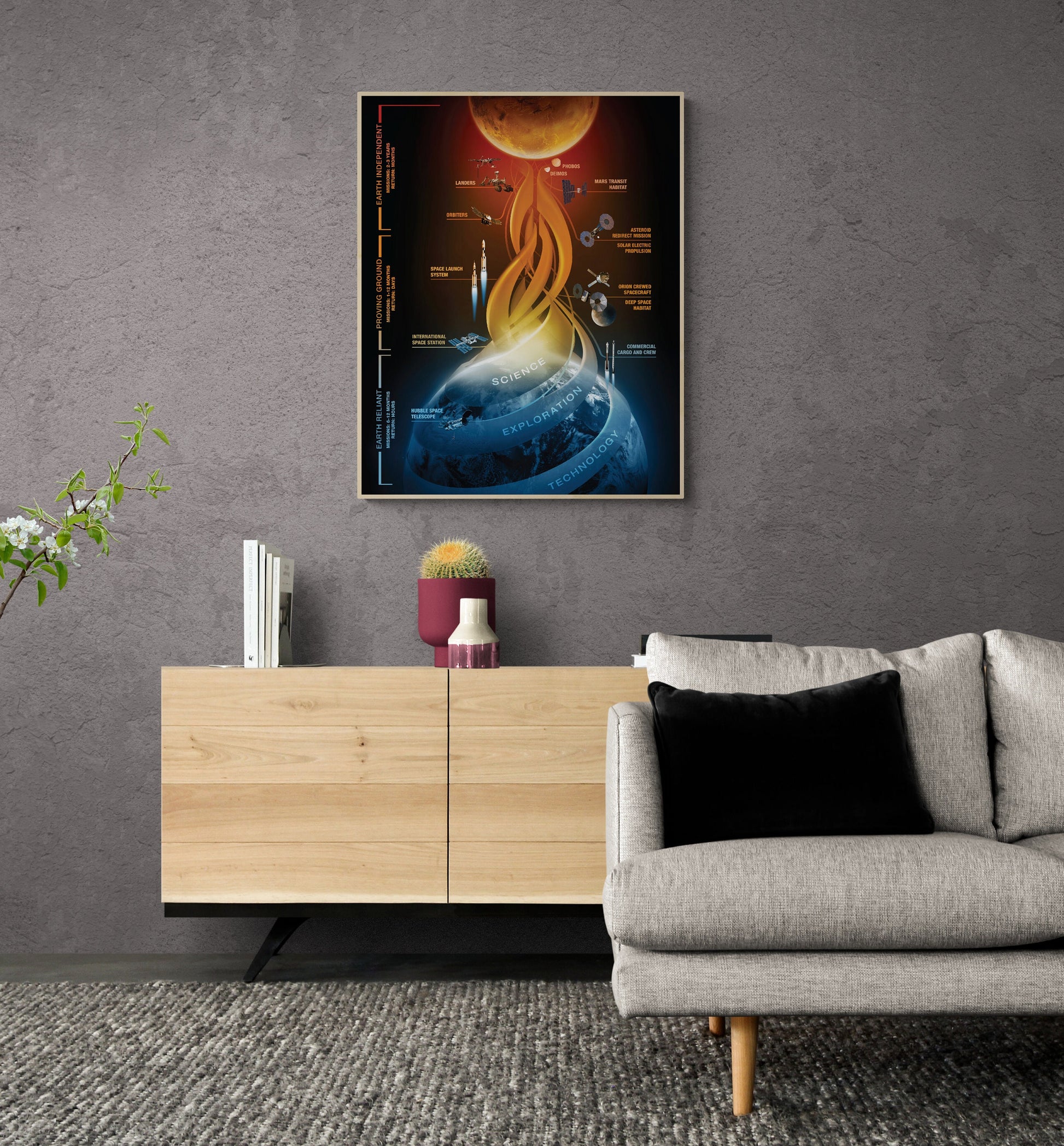 Journey To Mars Mission | Space Exploration Plan | Outer Space | Concept | NASA Art Print