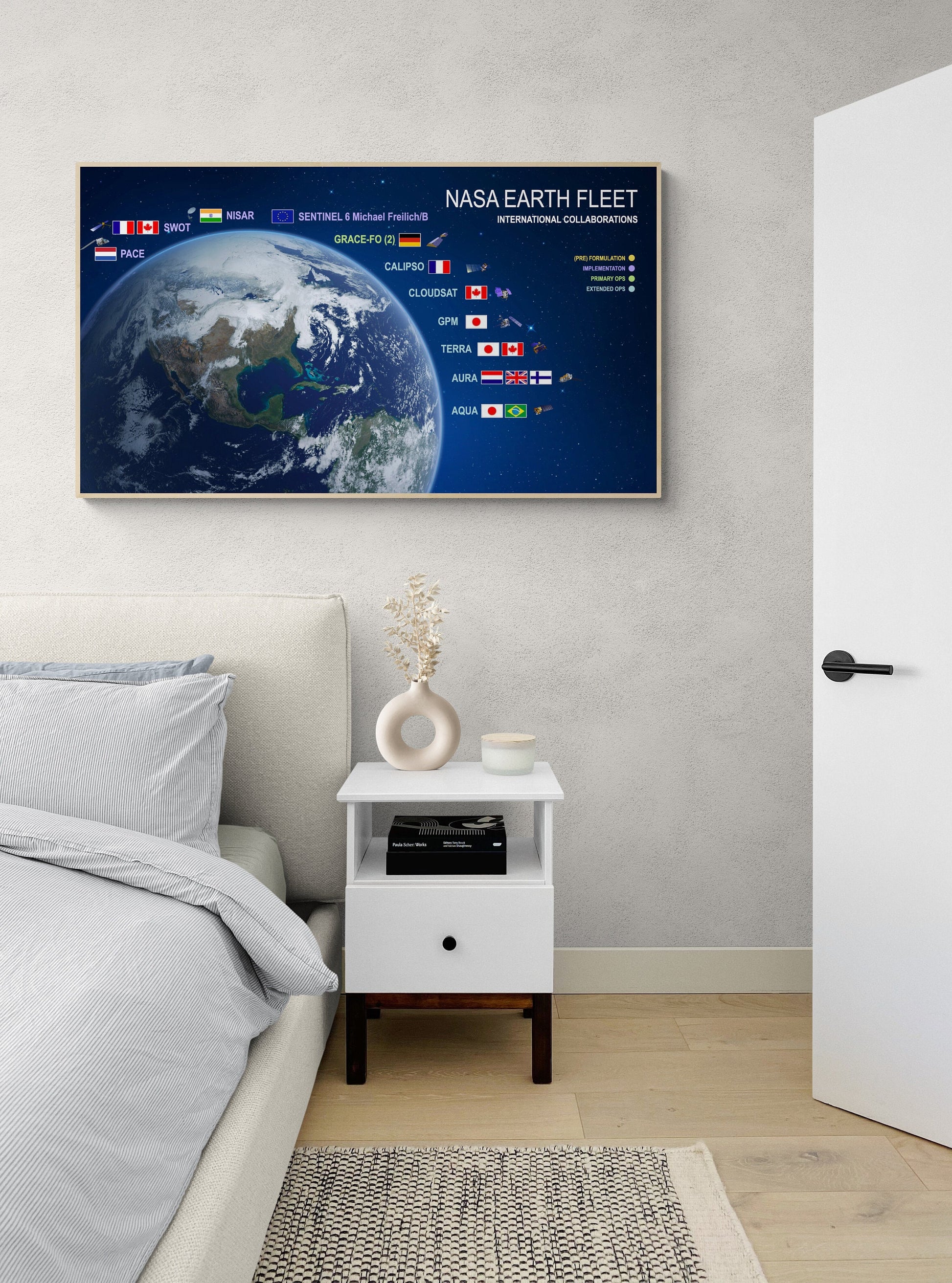 Earth Fleet | Satellites and Probes | Space | NASA Art Print