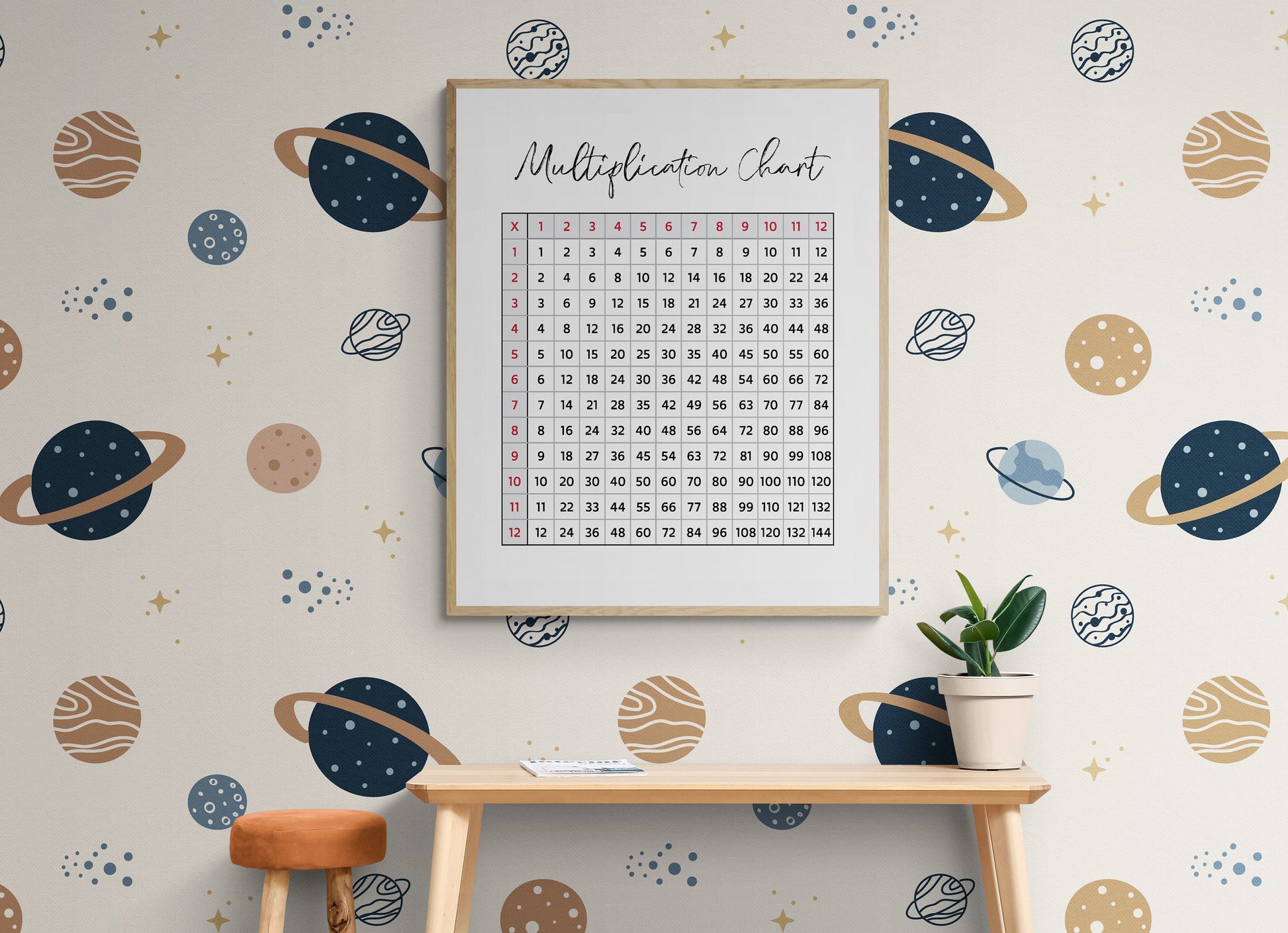 Multiplication Chart Educational Art Print | Red & Black