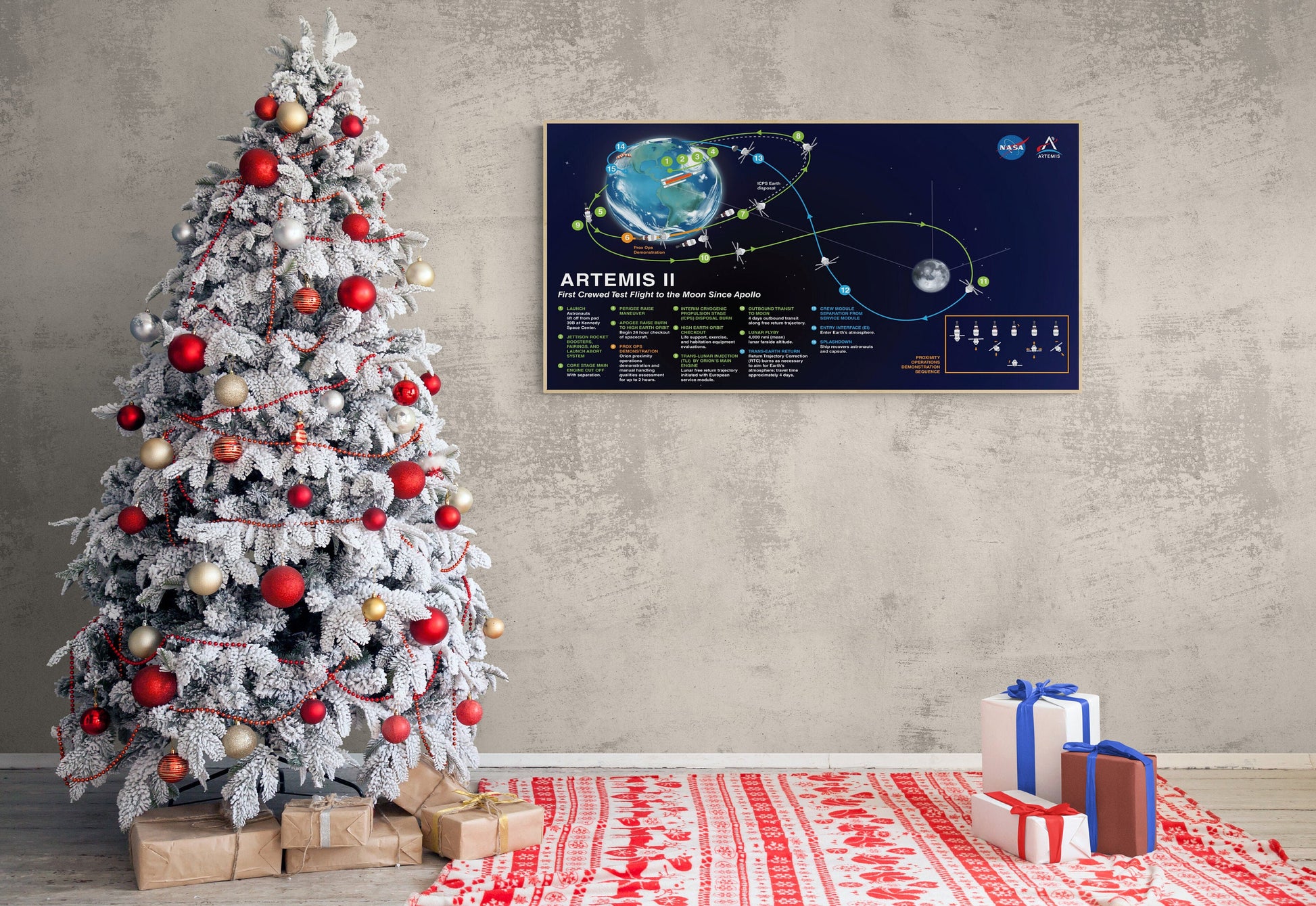 Artemis 2 Lunar Flight Plan | NASA Art Print