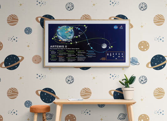 Artemis 2 Lunar Flight Plan | NASA Art Print