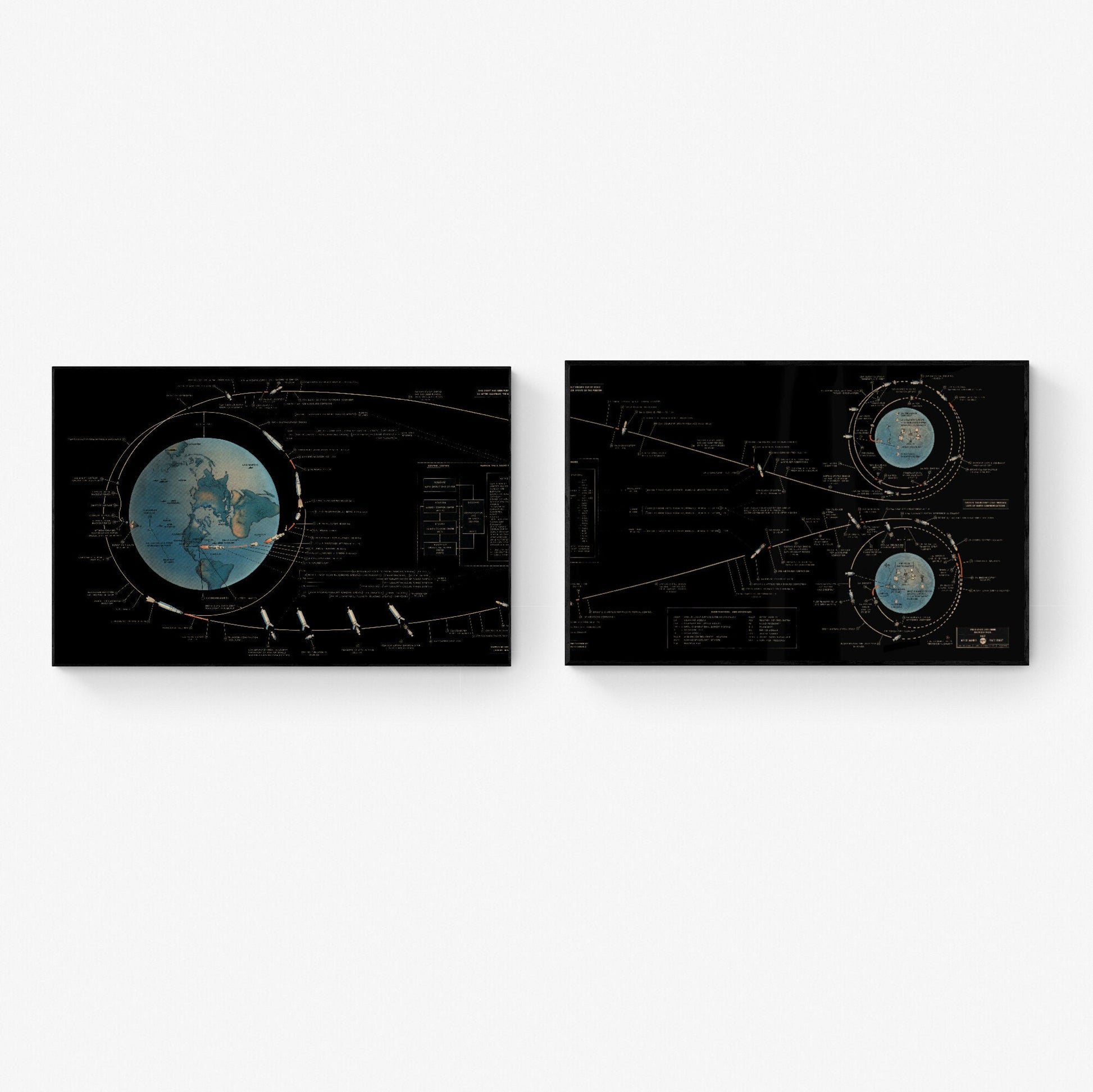 Apollo 11 Lunar Flight Plan | NASA Artwork | Bundle of 2 | 1969 Moon Landing Poster | Vintage Art Print | Earth | Tranquility Base
