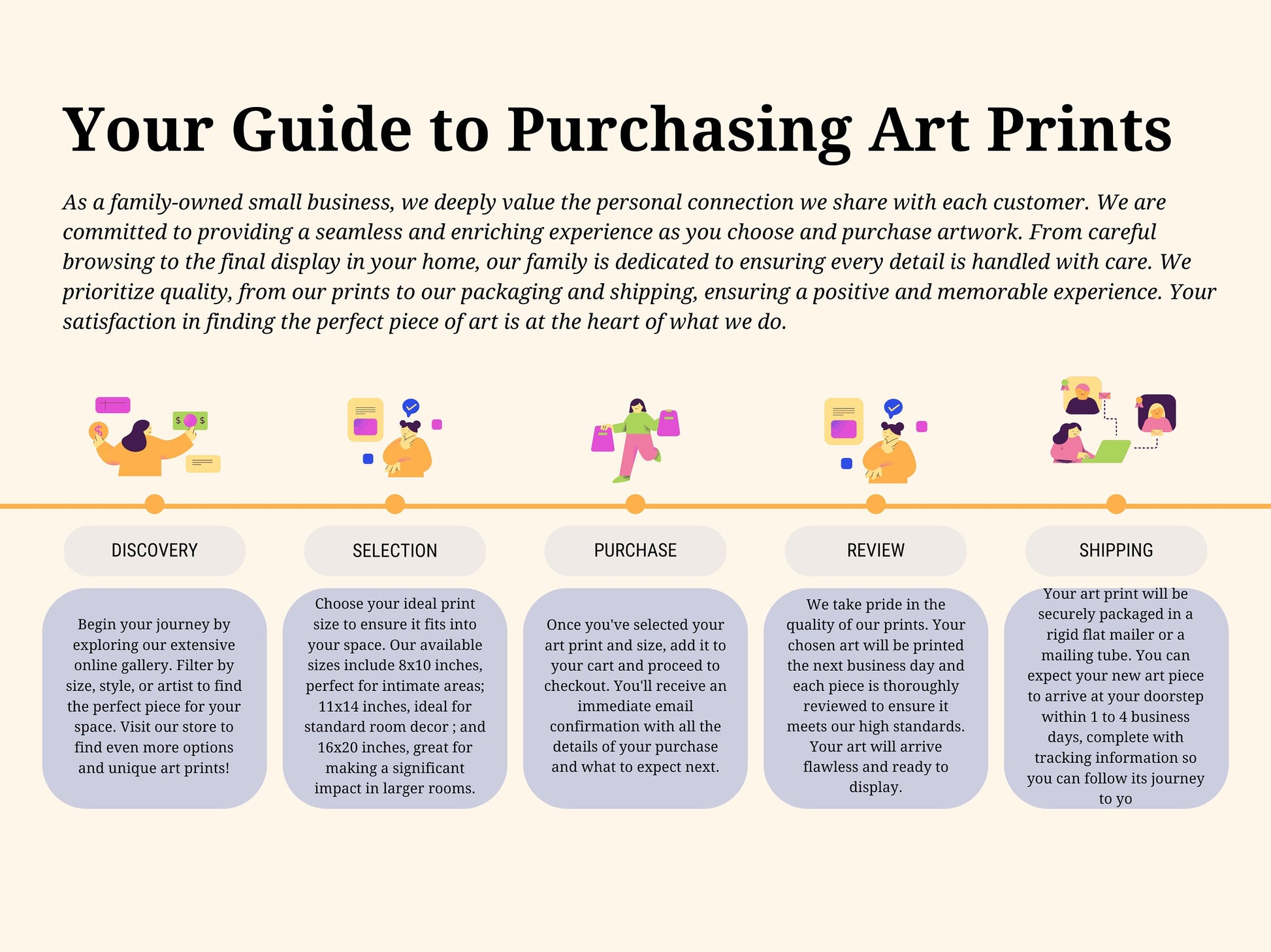 The Colossus of Rhodes | Seven Wonders of the Ancient World Tourist Poster | Travel | Cultural Home Decor | History | Wall Art Print