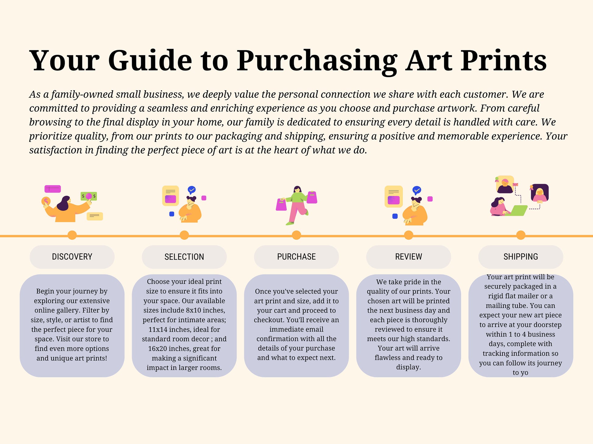 The Mausoleum at Halicarnassus | Seven Wonders of the Ancient World Tourist Poster | Travel | Home Decor | History Watercolor Wall Art Print