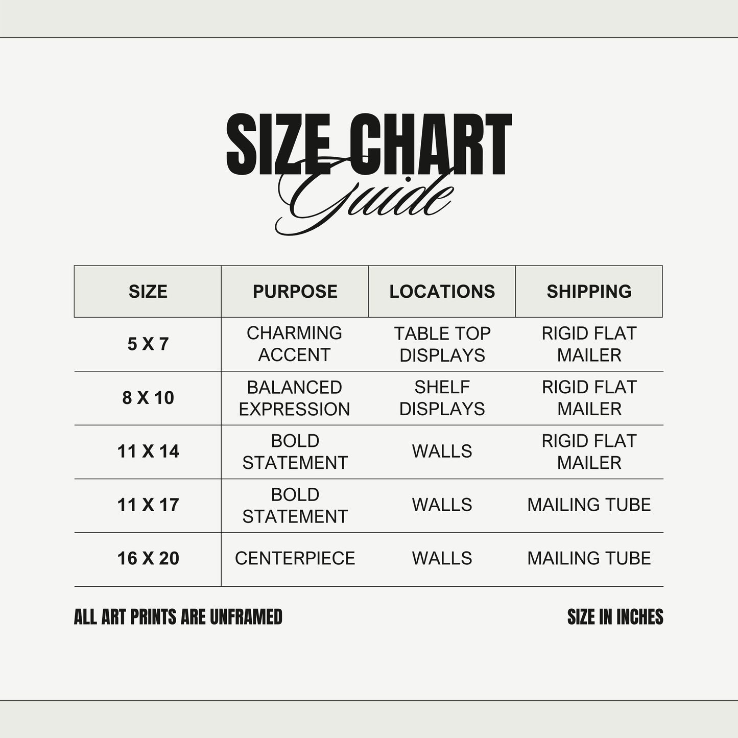 The Pyramid of Giza | Seven Wonders of the Ancient World Tourist Poster | Travel | Cultural Home Decor | History | Wall Art Print