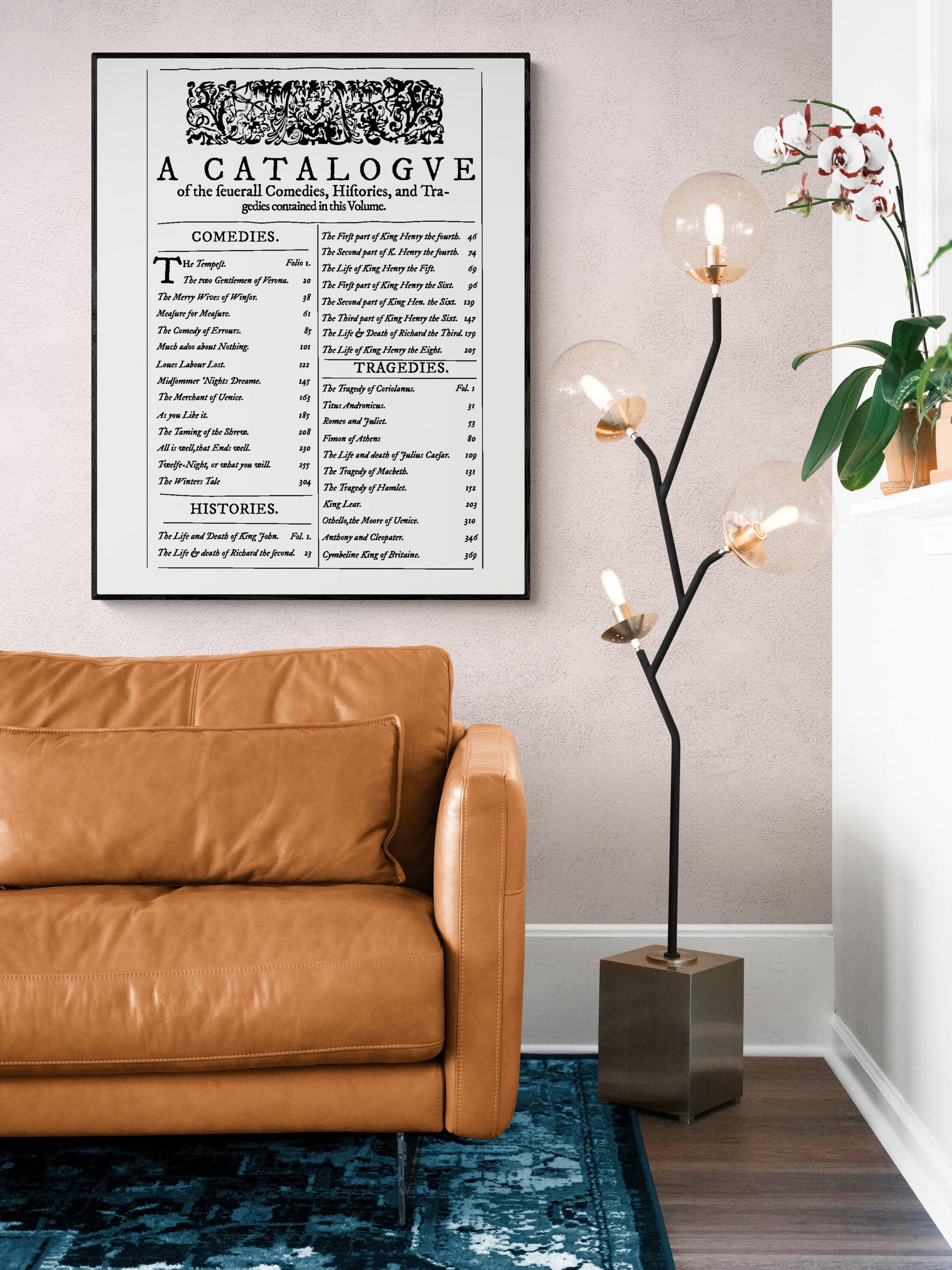 Shakespeare's 1623 First Folio Art Print | Table of Contents | Art Print | Comedies, Histories, and Tragedies | Home Decor | Literary Poster