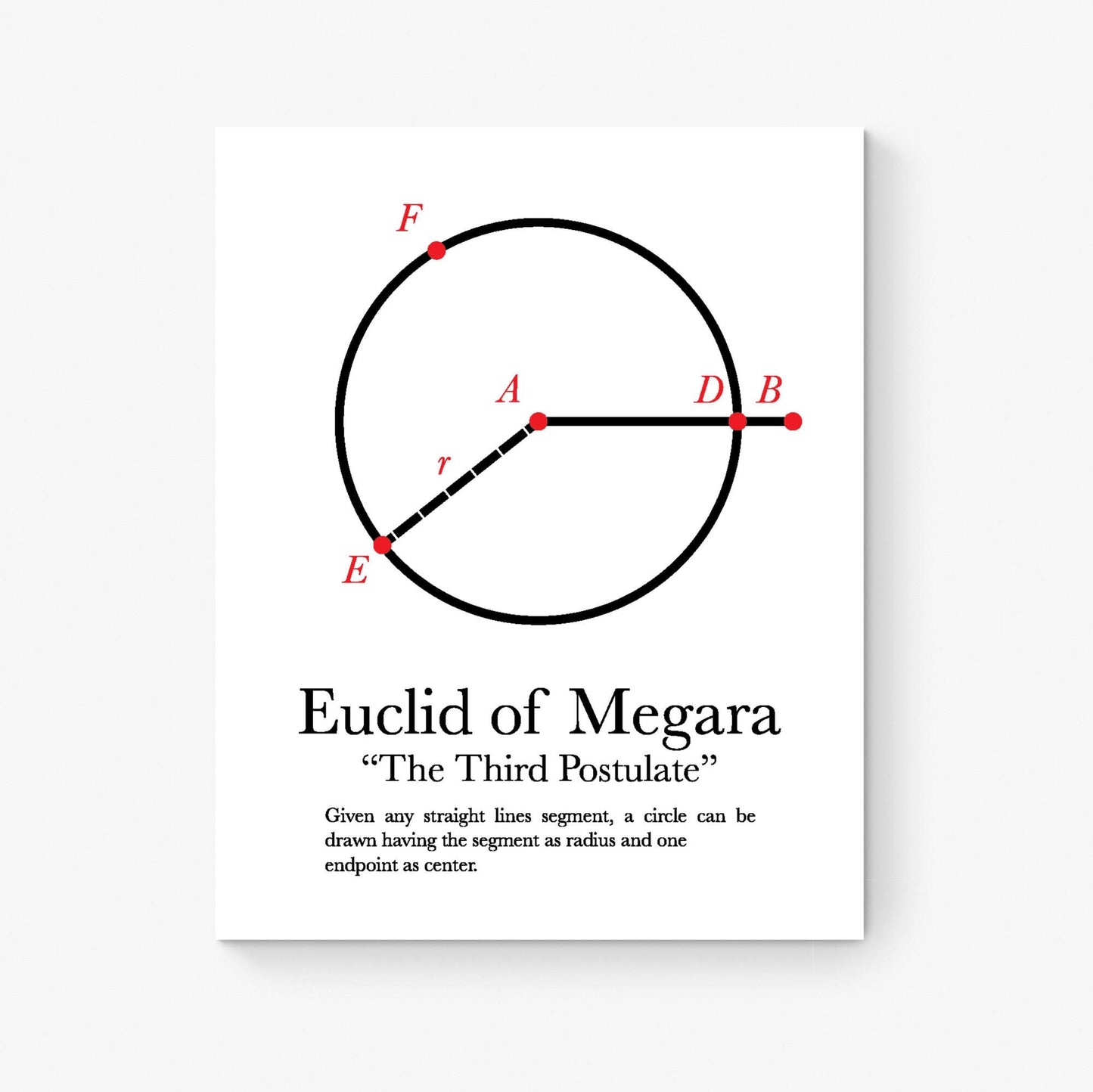 Euclid's Five Postulates Art Print Series | Mathematics Geometric Decor | Geometry Math | Educational | Teacher School Classroom Artwork