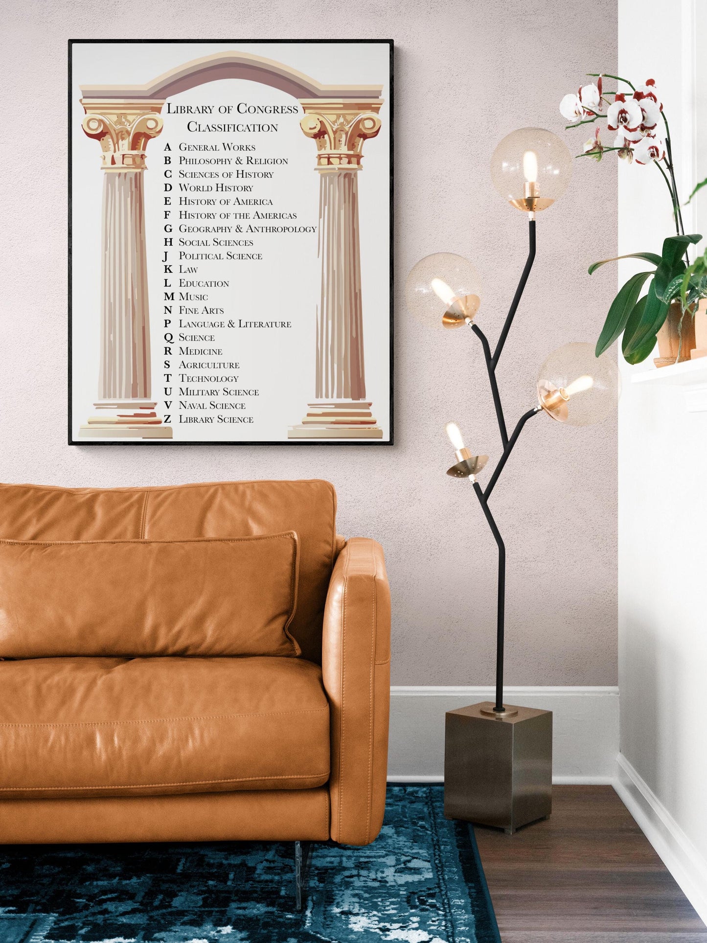 Library of Congress Classification System Art Print | Ancient Greek Columns Home Decor | Educational | Teacher School Classroom Poster